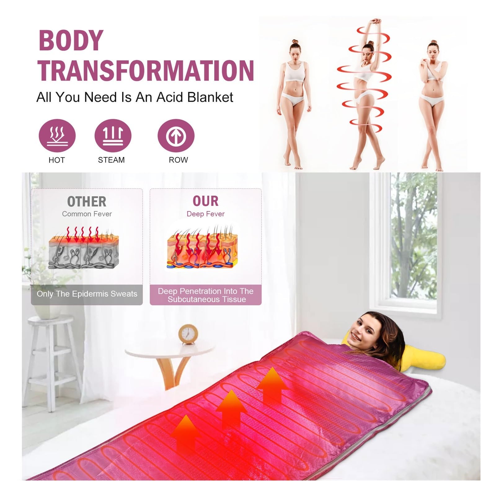 Sauna Portable, Couverture de sauna chauffante infrarouge professionnel, couverture de sauna amincissante for brûr s graisses du spa à domici, couverture de thérapie de désintoxication de remise en fo