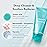 medicube Azelaic Acid Gummy Whip Cleanser | Cleansing Foam For Troubled Skin | Use After Spot Care & Excess Sebum Control | Niacinamide, Glycerin | Soothing, Pore Cleansing Face Wash | Korean Skincare