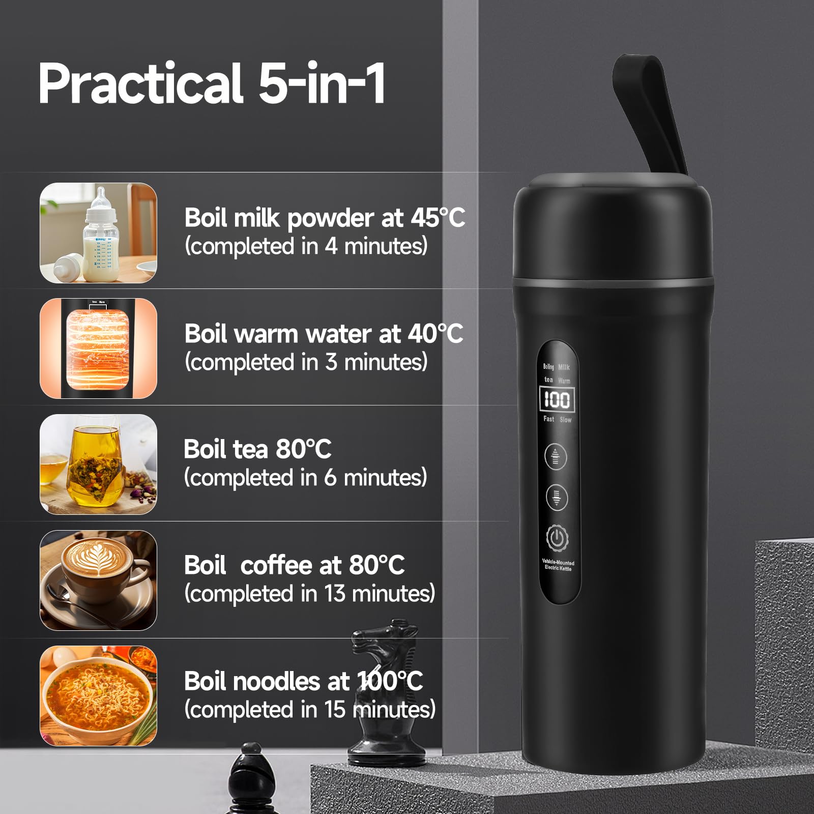 12V/24V Auto-Wasserkocher 500 ml, 316 Edelstahl, USB-C Isolierfunktion (45–55 °C), Intelligenter Touchscreen Kocher für LKW & Wohnmobil