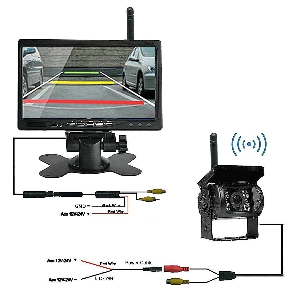 Monitor 7