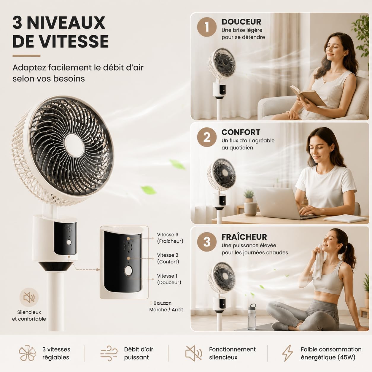 Ventilatore a Piantana Silenzioso, USB 3 Velocità Oscillante per Camera