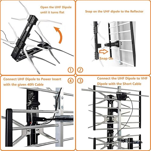 Miniatura 2 de Antena digital HDTV amplificada para exteriores - Rango de 150 millas - Poste de montaje y cable coaxial RG6 de 40 pies incluido - Rendimiento