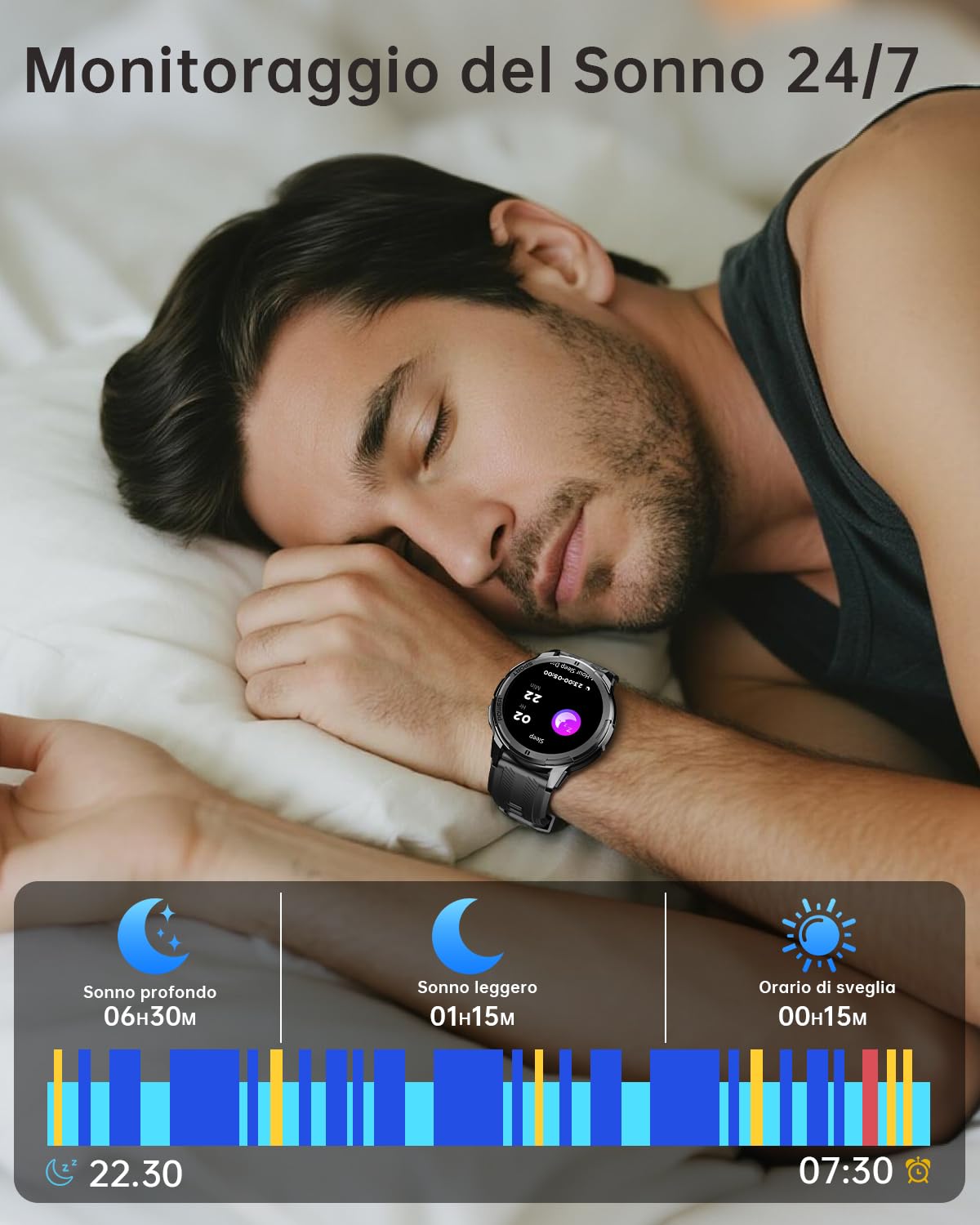 OUKITEL Smartwatch Uomo,Orologio Militare Smart Watch con Chiamate Vocale,1.43 AMOLED Screen 24/7 Sonno Cardiofrequenzimetro,100+ Sportive Fitness Tracker per iOS Android