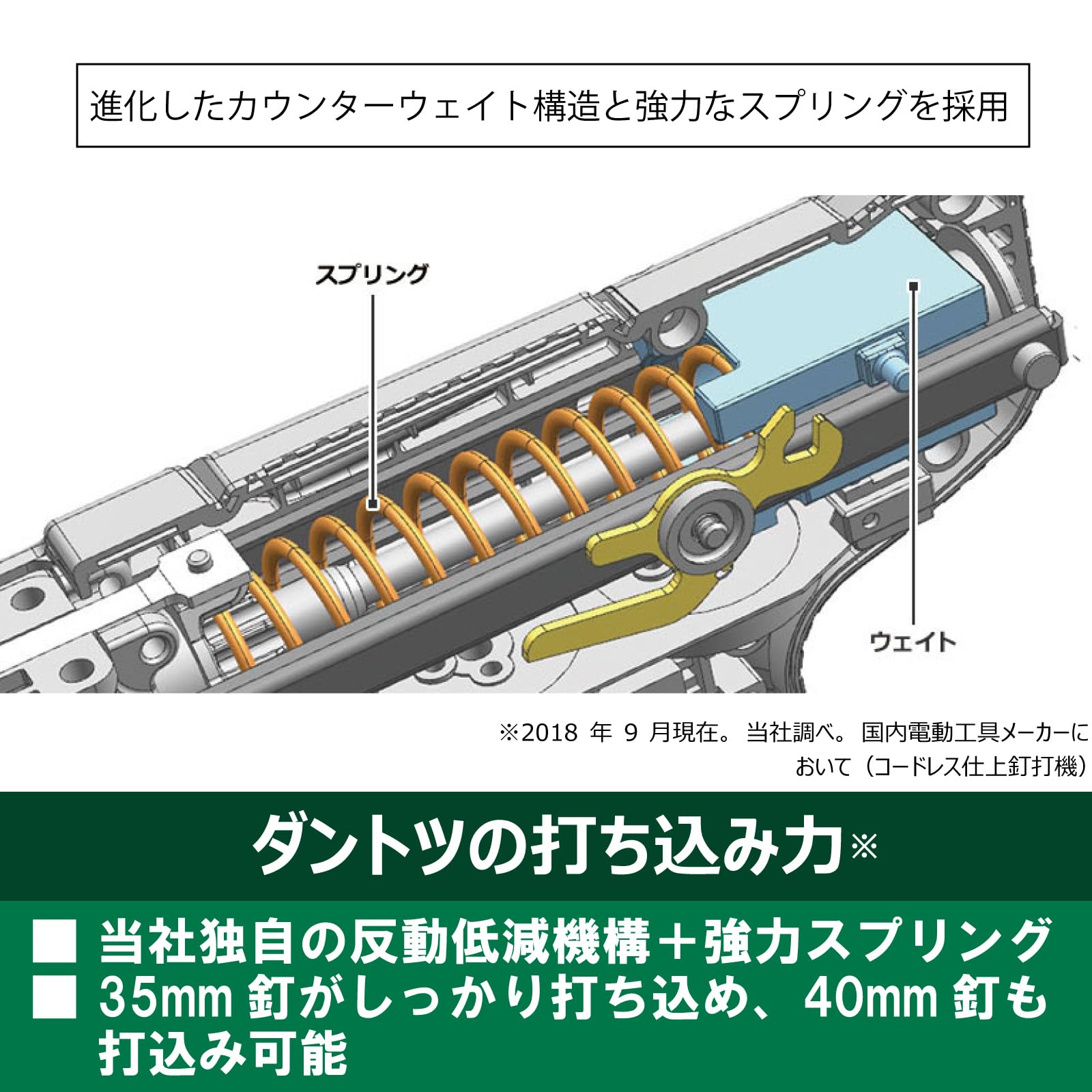 Amazon | HiKOKI(ハイコーキ) 36V 仕上釘打機 NT3640DA バッテリー 