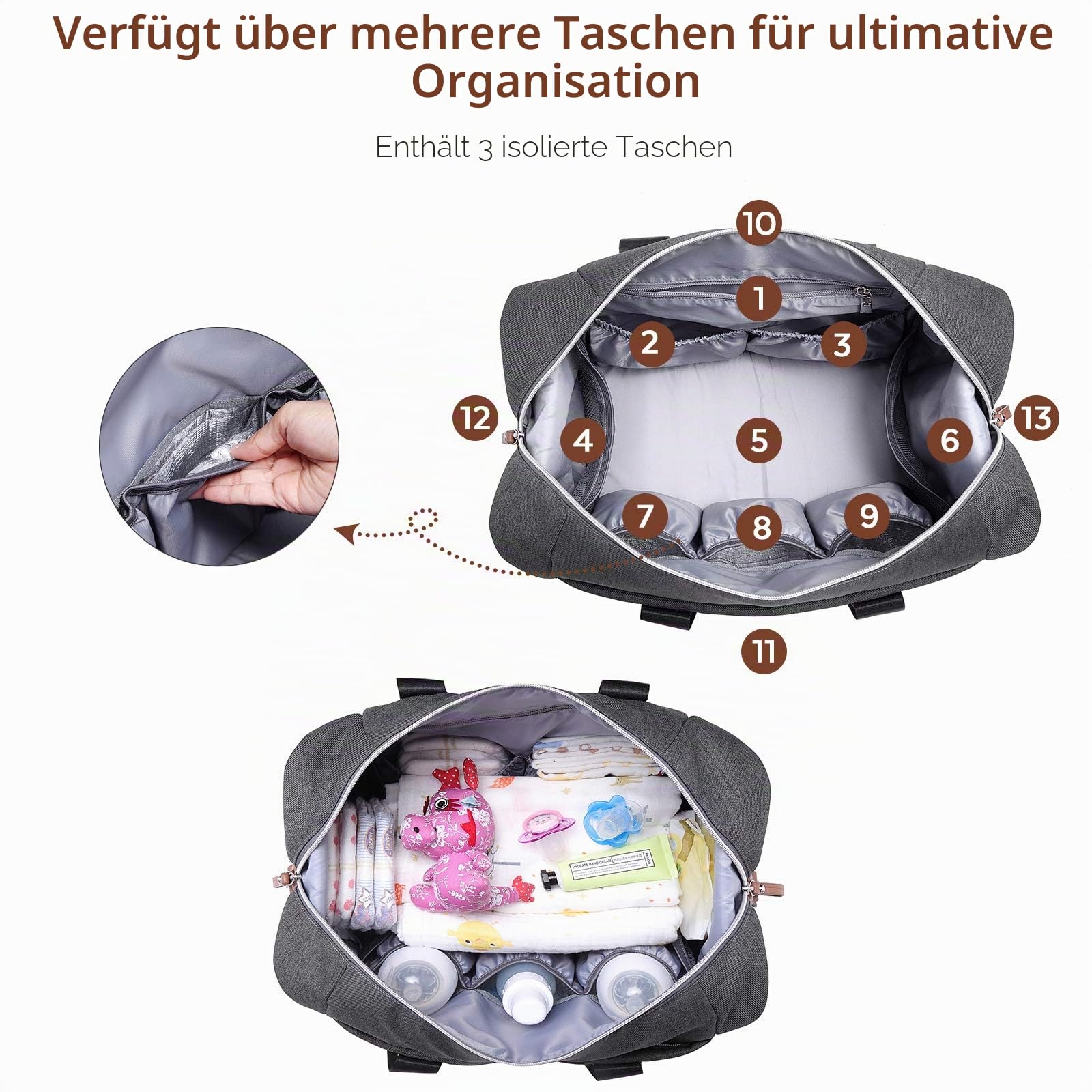 Dikaslon Wickeltasche mit Schnullertasche und Wickelunterlage, Große Reisewindeltasche für Mama und Papa, Multifunktions-Babytasche für Jungen und Mädchen (Dunkelgrau)