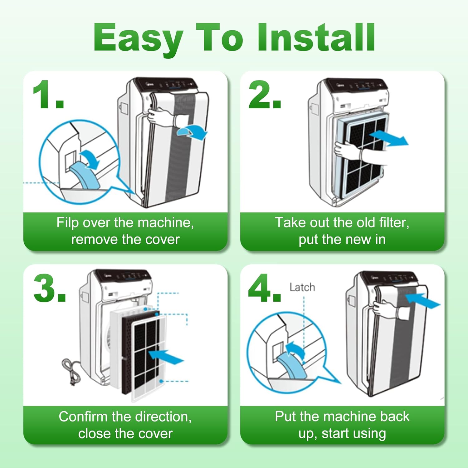 5510 5520 Replacement Filter Q for Winix 5510 5520 Plasmawave Air Purifier, 2-Pack True HEPA Filter, Part # 1712-0123-00 - Image 9