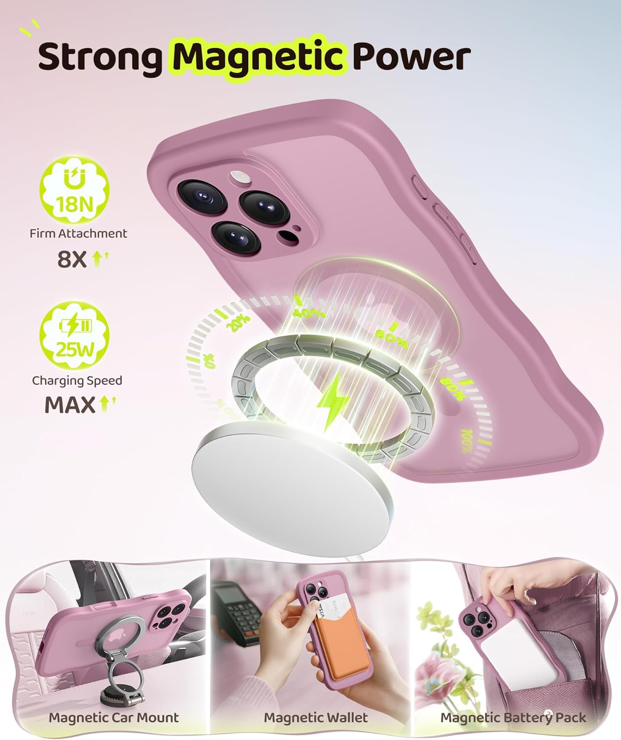 BERFY for iPhone 16 Pro Max Case for Women Girls, [Compatible with MagSafe][Built-in Glass Screen Protector and Camera Protection] Cute Wave Matte Phone Case for iPhone 16 Pro Max 6.9", Palevioletred - Image 5