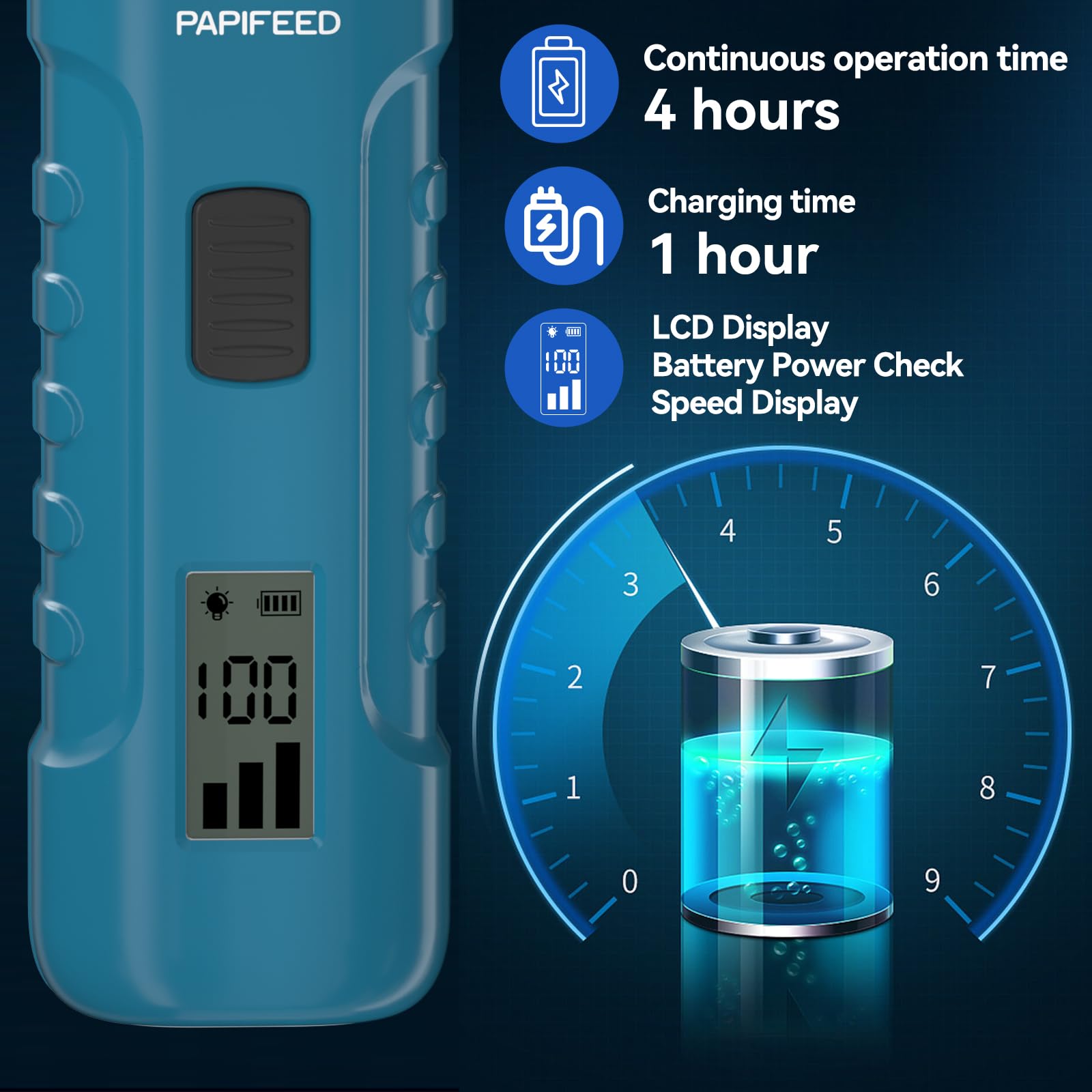 PAPIFFEED Dog Nail Grinder with LCD Display – Quiet Electric Nail Trimmer with Dual LED Light, Safe for Black & Thick Nails, Rechargeable for Small Medium Large Dogs & Cats (Blue) - image 6
