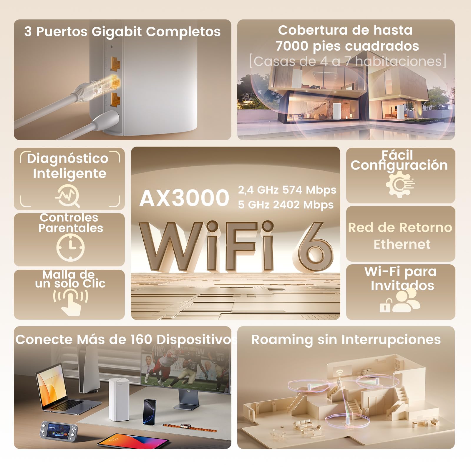 Tenda Nova Mesh MX12 (3-Pack) - WiFi Mesh AX3000, Repetidor WiFi 6 de Doble Banda 2,4 GHz/5 GHz, Router para Toda la Casa, 3X Puertos Gigabit, Backhaul Ethernet, Control Parental, MU-MIMO, OFDMA