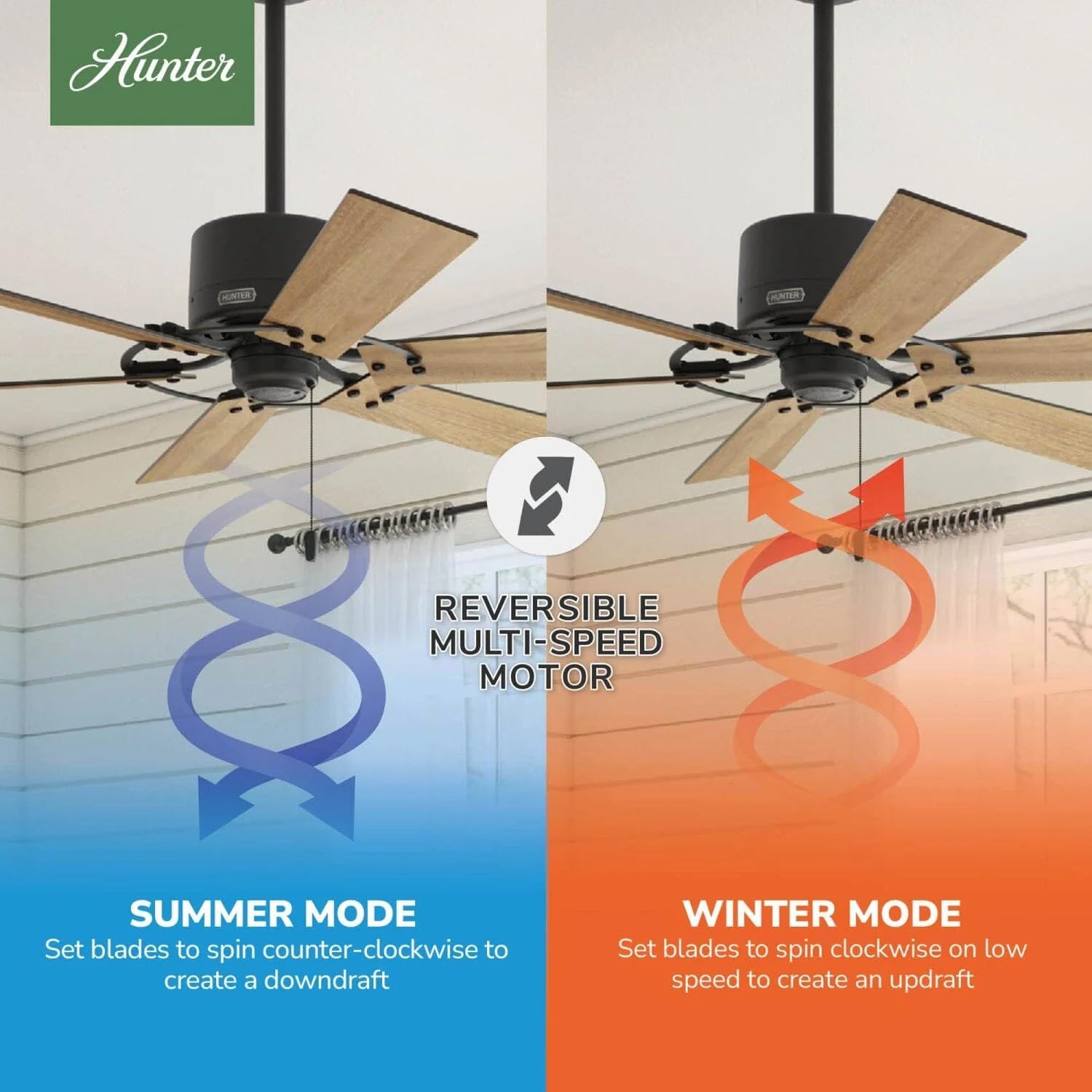 Hunter Fan 52 Inch Casual Matte Black Finish Indoor Ceiling Fan With 6 Blades and Pull Chain (Renewed)