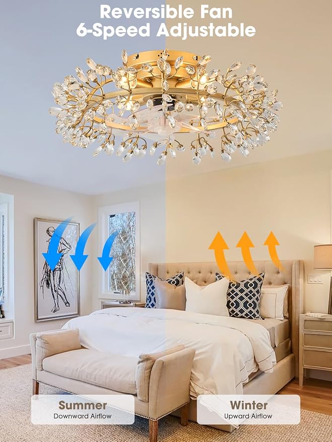 Ventilador de Techo 23 Pulgadas con Luz y Control Remoto, 6 miniatura 4