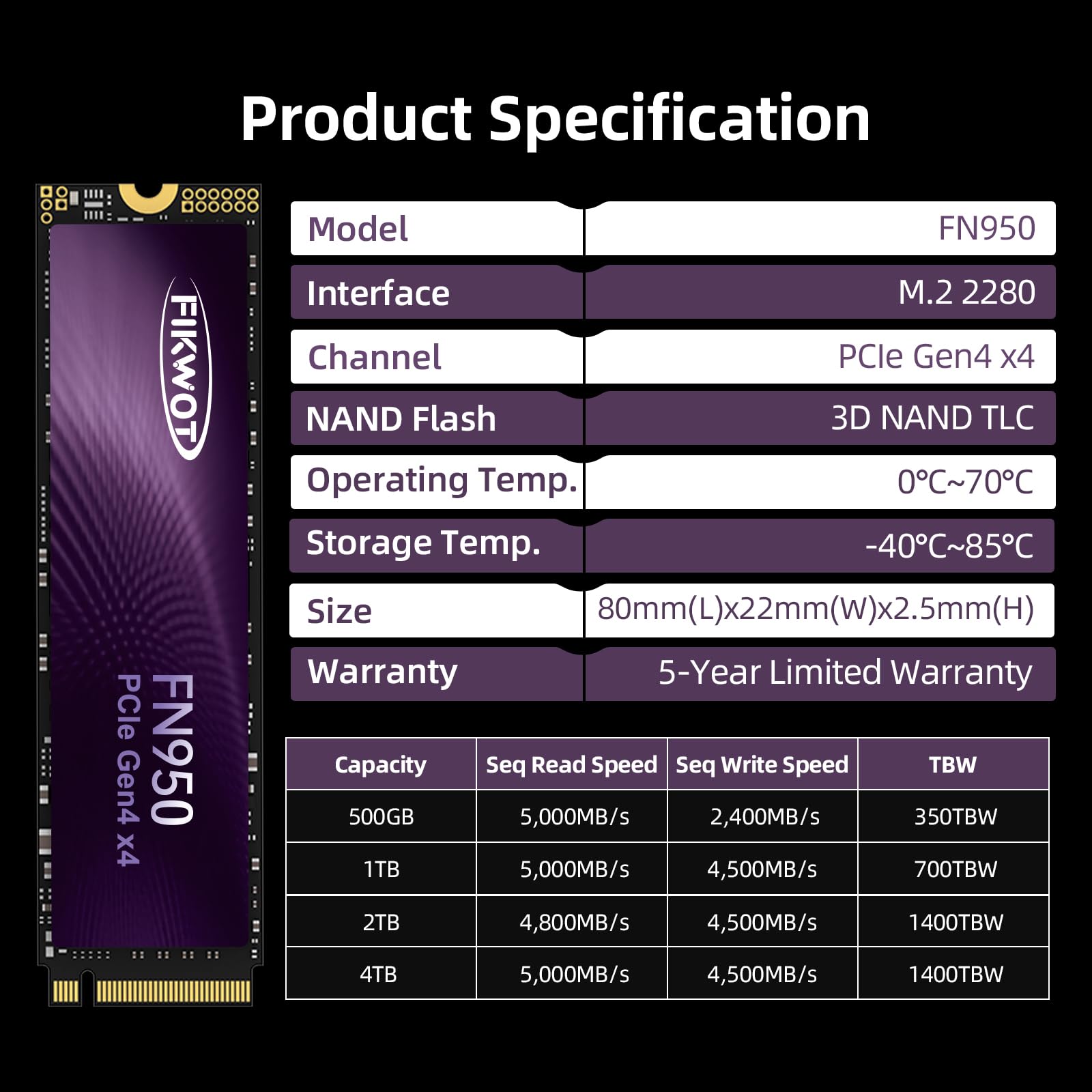 Fikwot FN950 500GB NVMe SSD PCIe Gen4x4 M.2 2280, lettura fino a 5000 MB/s, configurazione cache SLC, unità a stato solido interna per desktop portatile PS5