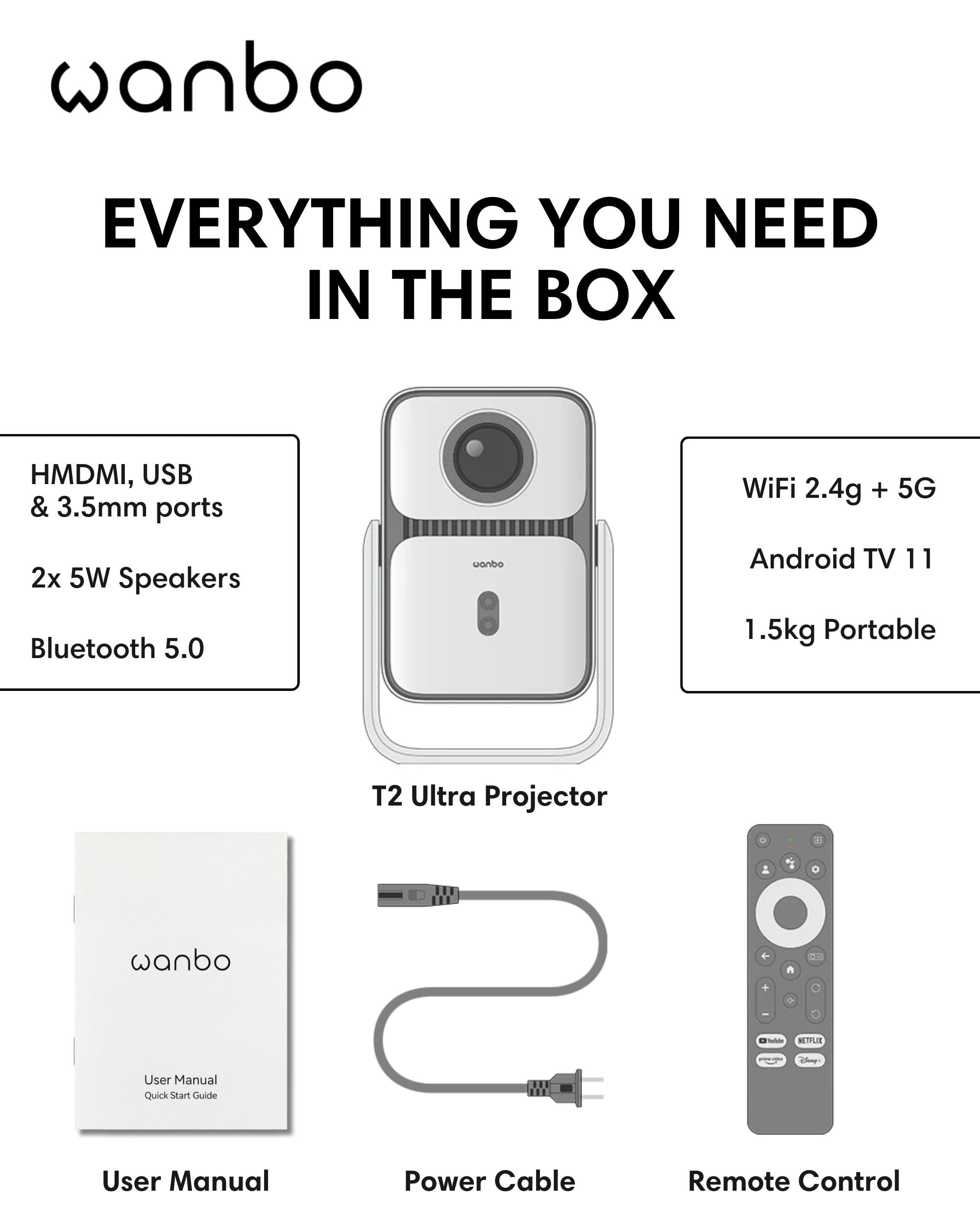 WANBO T2 ULTRA Projecteur Android 11 1080p 500ANSI Wi-Fi Bluetooth 5.0