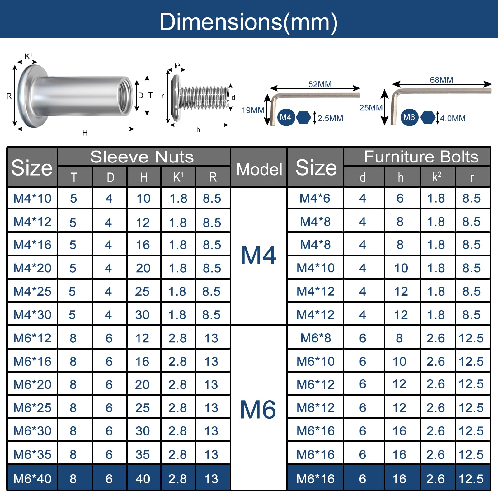 ddckj 21 Pcs Cabinet Connectors M6 (Barrel Nuts M6x40 mm Furniture Bolts M6x16 mm) 304 Stainless Steel Inter Screws with Allen Wrench for Furniture,Cabinet,Bookcases,Chair,Wood Boards - Image 2
