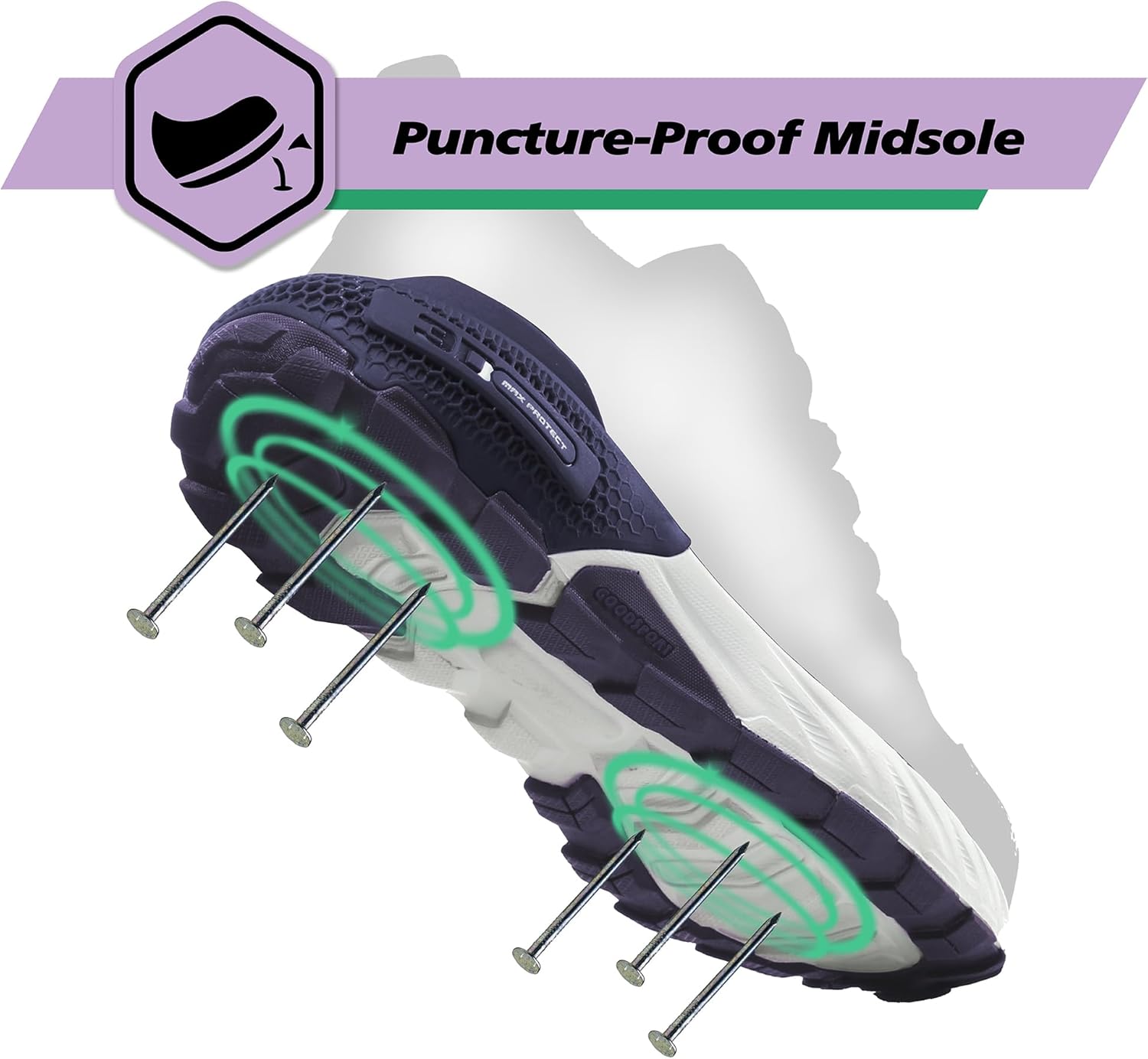 Steel Toe Shoes for Men Women Puncture Proof Safety Work Sneakers Lightweight Comfortable Indestructible Utility Shoes - Image 4