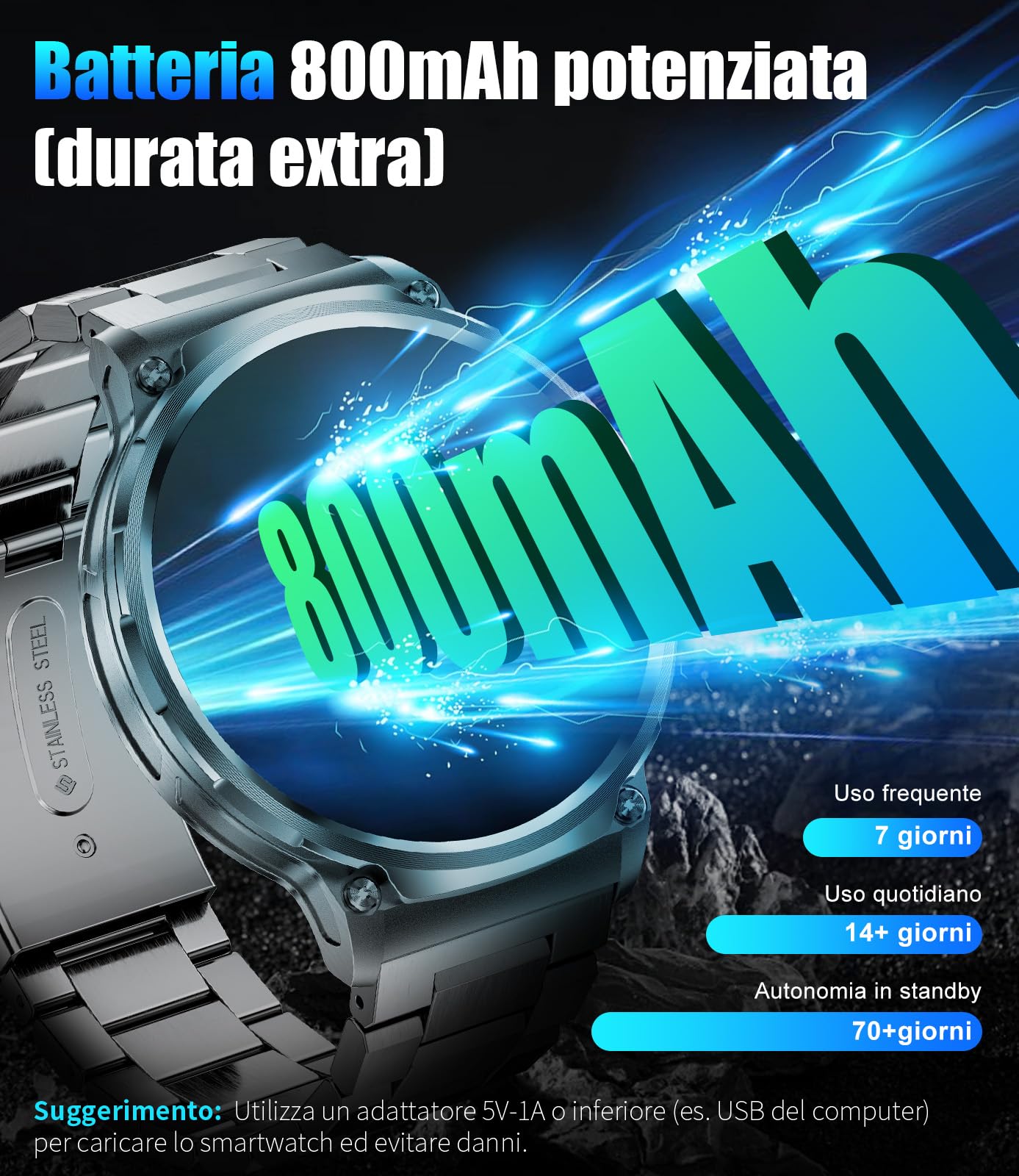 Reloj Inteligente Hombre con Batería Grande de 800mAh, 1.85'' Grande Smartwatch con Llamadas Bluetooth, Monitoreo de la Salud, Monitoreo de Fitness, 100+ Modos Deporte, IP68 Impermeable, Android iOS