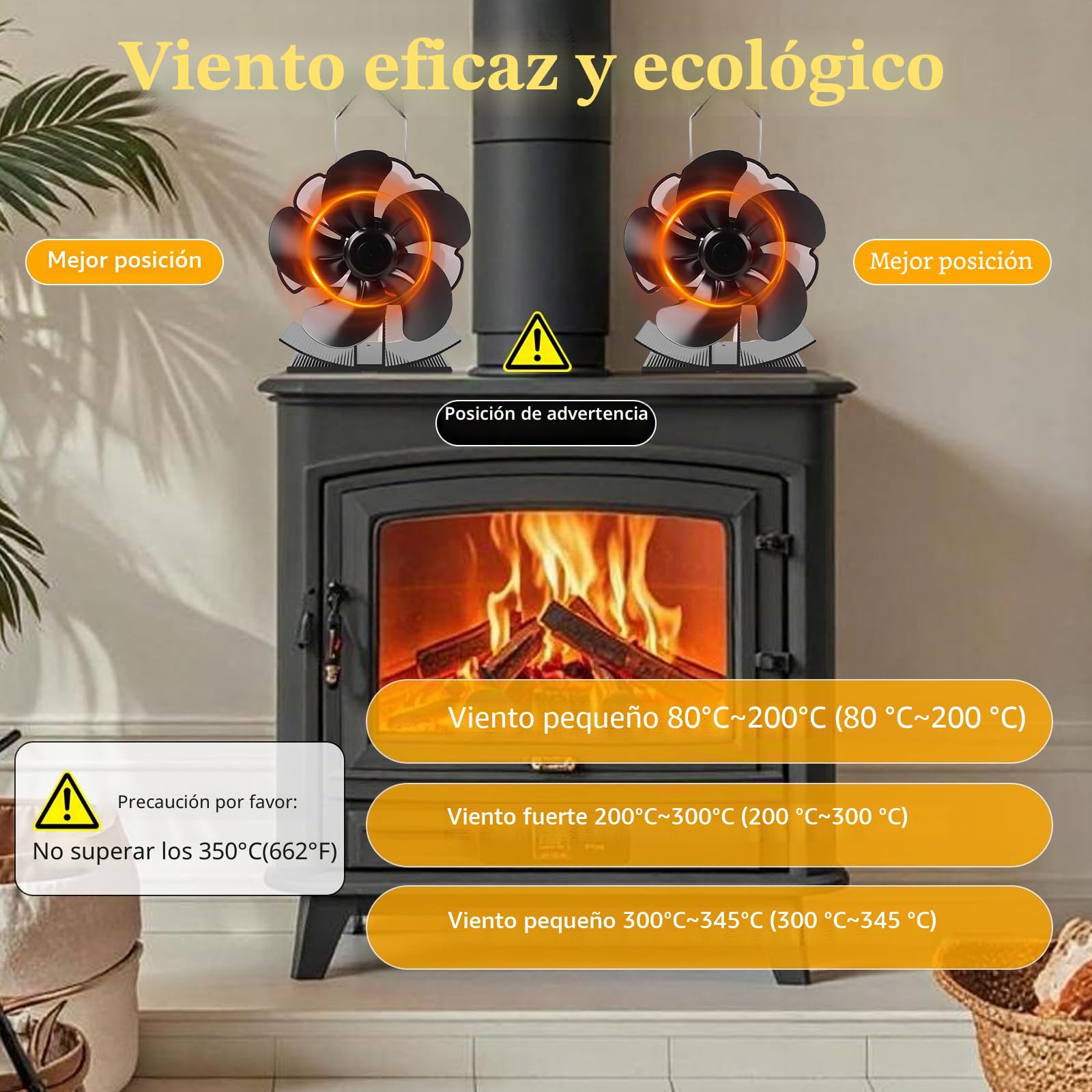 5 PáGinas Ventilador de Chimenea, Ventilador para Estufa de Leña, Ventilador Chimenea Sin Electricidad Alimentado, Operación Silenciosa, para Estufas de Leña de Leña/Leña/Chimenea/Estufa
