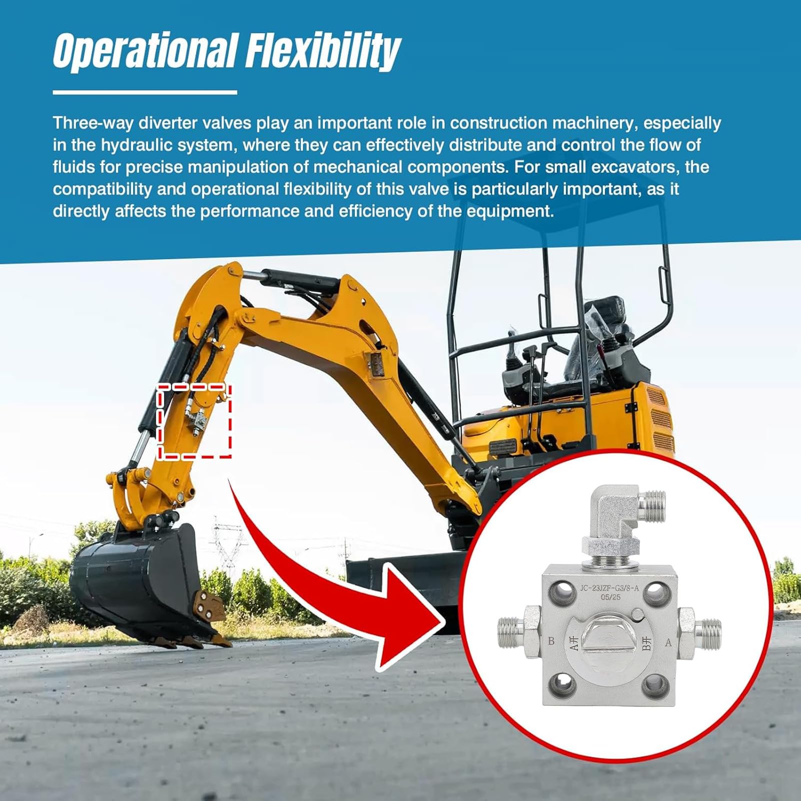 Fabater Válvula de Desviación de 3 Vías para Mini Excavador, Válvula de Desvío Hidráulico de 2 PC, de Control Direccional de Tres de Tres Vías de Excavadoras
