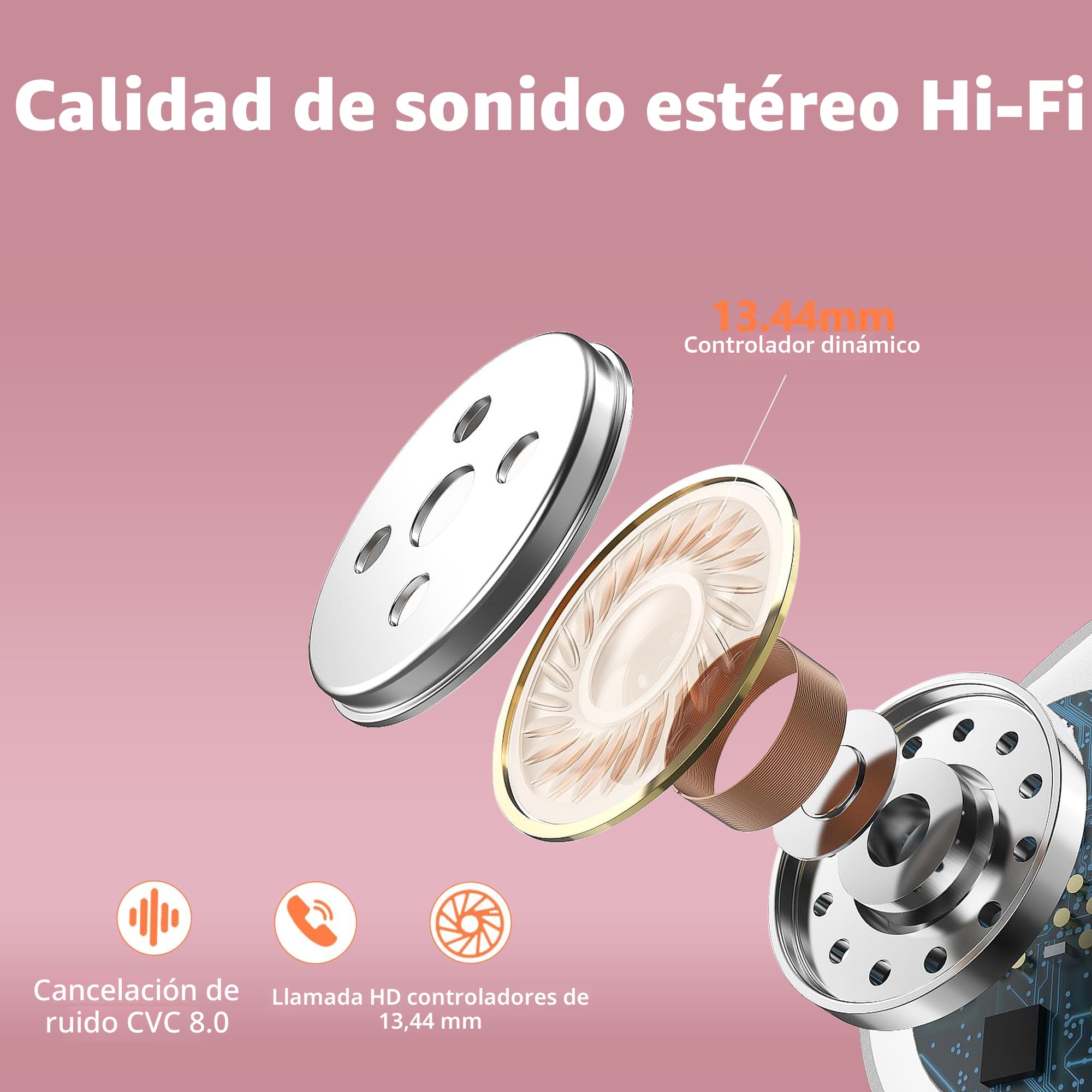 Auriculares Oreja Abierta Bluetooth 5.3, Auriculares Inalámbricos Deportivos con Gancho, Reproducción de 128H Pantalla LED, Auriculares con micrófono Incorporado, Control Táctil, IP7 Impermeable