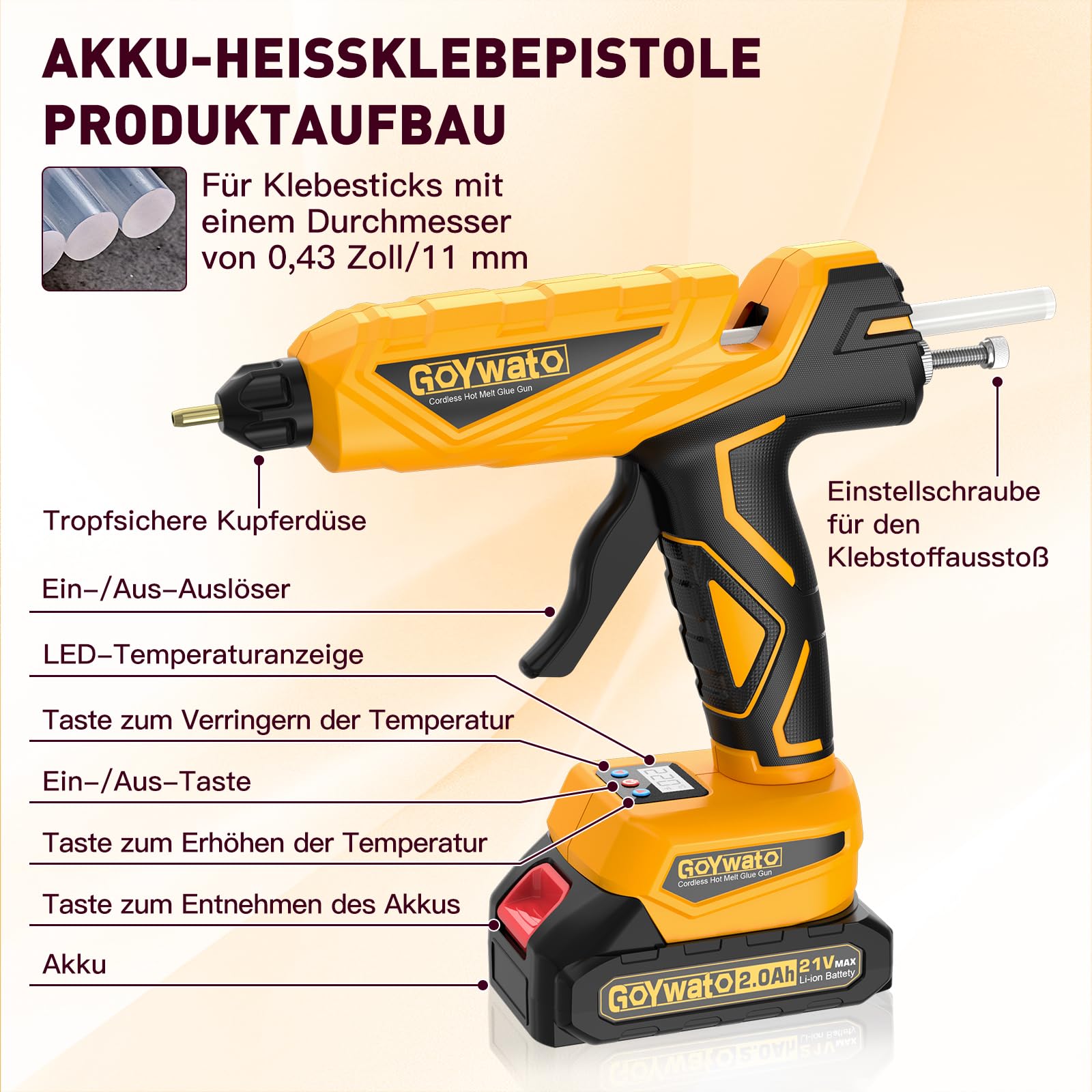 21V Heißklebepistole Akku Kabellos - 150W Klebepistole Kabellos mit 2.0Ah Akku, 100-220℃ Temperaturstufen, Anti-Tropf-Düse, Heissklebepistole Klebepistole zum Basteln inkl. 20 Klebestifte 11mm