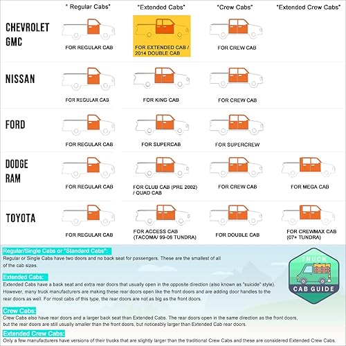 Miniatura 5 de PM PERFORMOTOR Tablero extruido de aluminio negro mate de 6.25 pulgadas, compatible con Silverado Sierra 150007-19 Silverado Sierra 2500 3500HD,