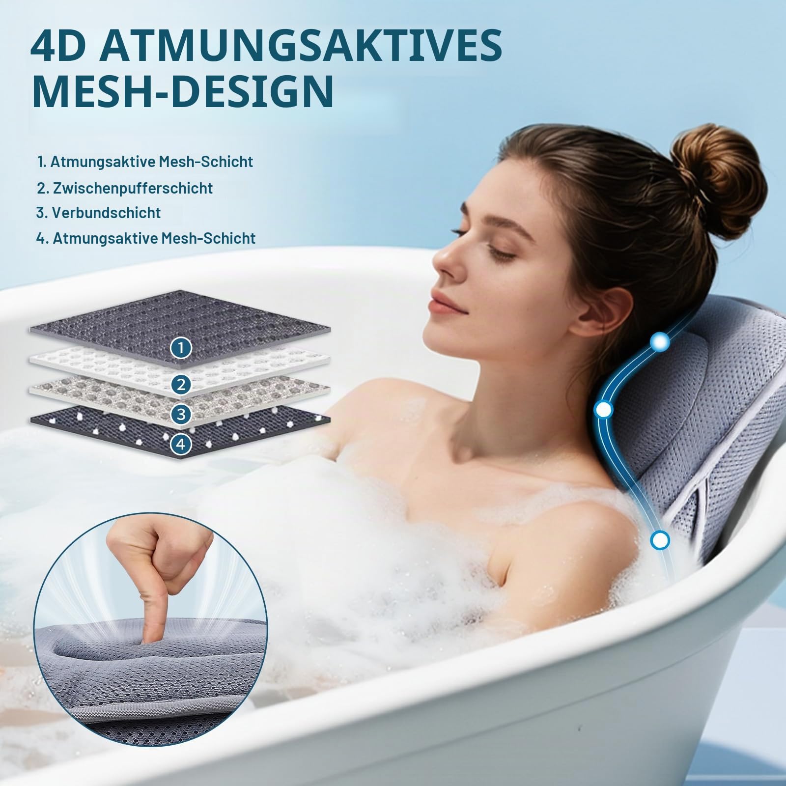 Badewannenkissen Ganzkörper Badekissen-Bequemes, stromlinienförmiges Design –extra Dicke – Stützt Kopf, Nacken, Schultern und Rücken-für Entspannung Home Spa-schnelltrocknend & hautfreundlich