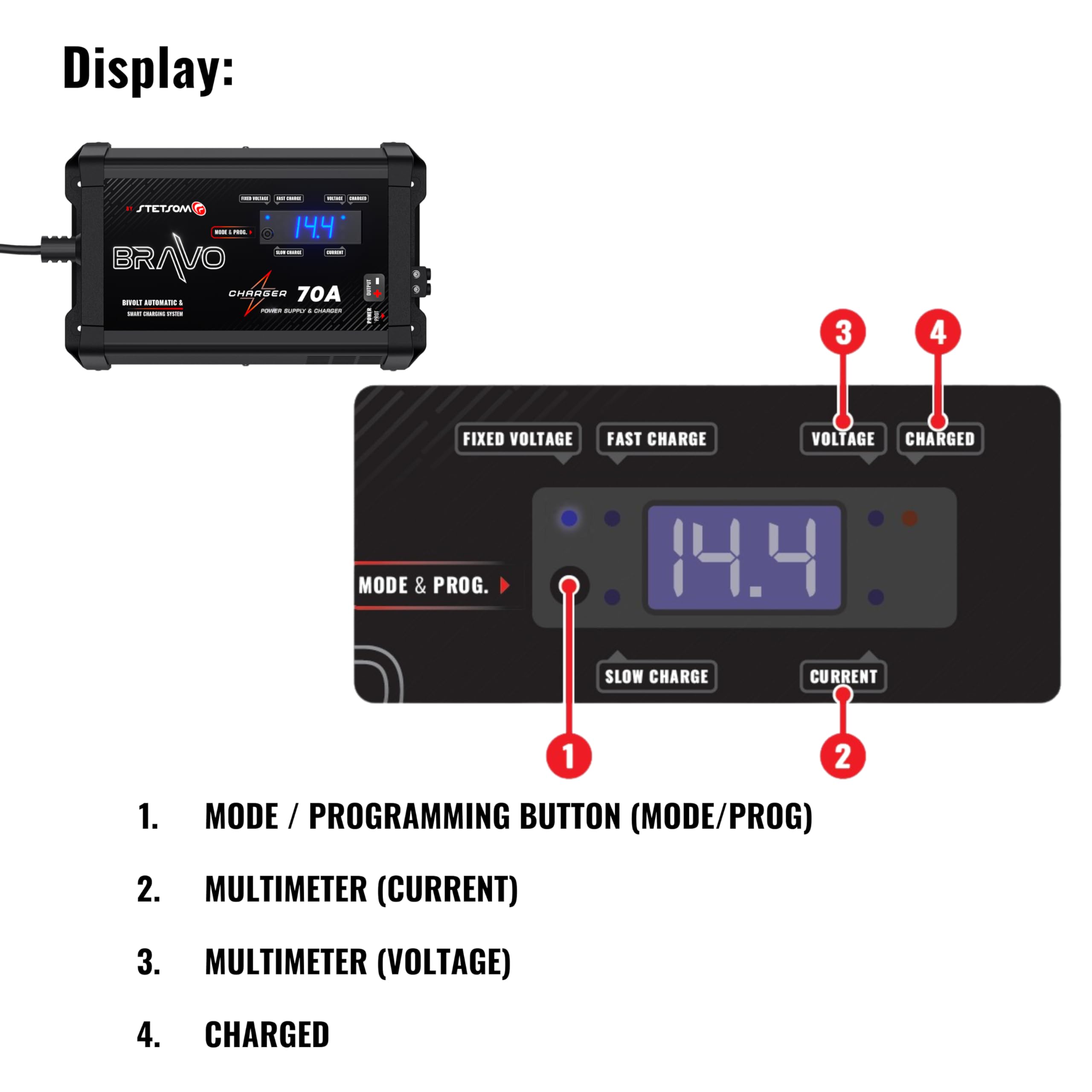 Stetsom Bravo Charger 200A, Cargador de batería de Coche, Corriente máxima de Fuente de 200 amperios, Cargador Inteligente, Fuente de alimentación de Audio para Coche, disipador de Calor Interno para