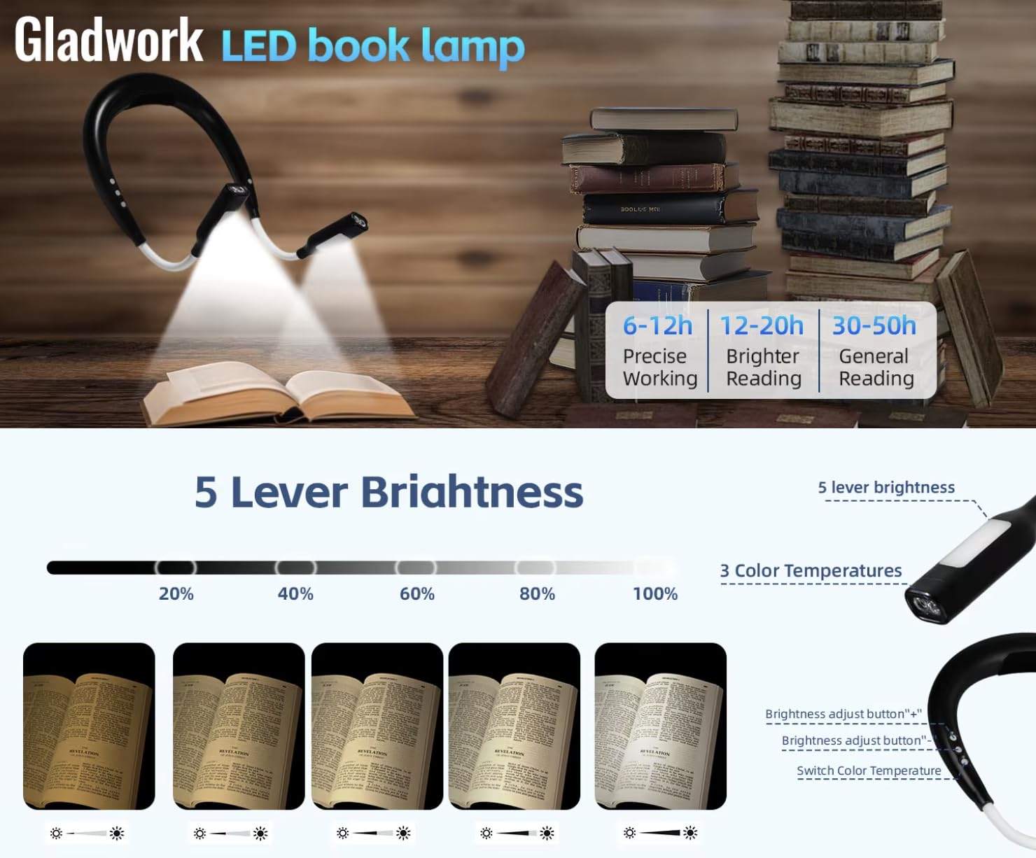 Lámpara de cuello LED recargable USB-C 2000mAh - Calefacción, 4 modos luminosos, 5 intensidades ajustables, rotación 360°, luz suave antifatiga para lectura, tejer, bricolaje y viaje