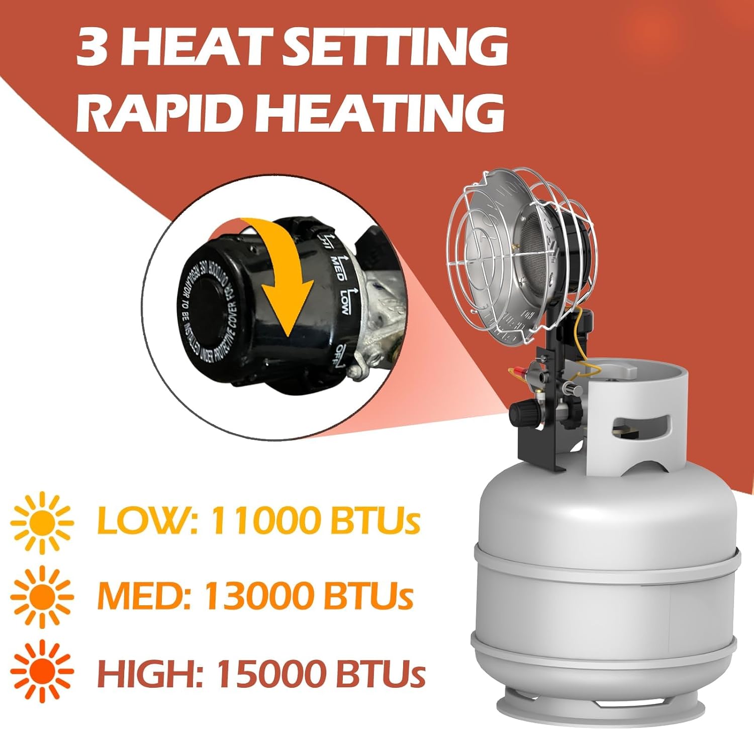 AgiiMan Outdoor Propane Heater - 15000 BTU Portable Tent Heaters, Camping Gas Heater and Stove, Patio Heaters with Shut-off Valve and Tip-over Switch for Outdoor Party, Ice Fishing, Hiking, Hunting