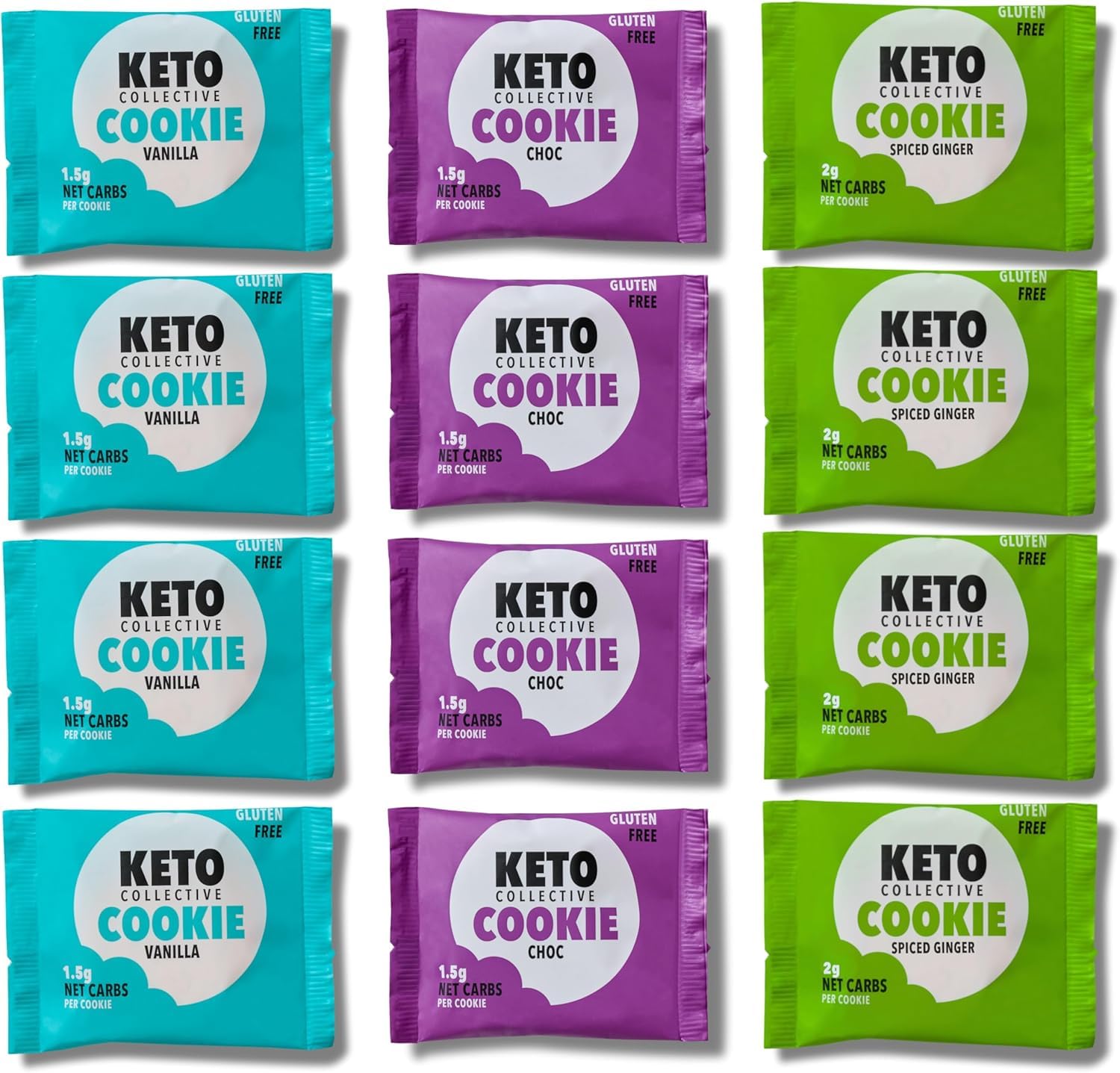 Keto Collective