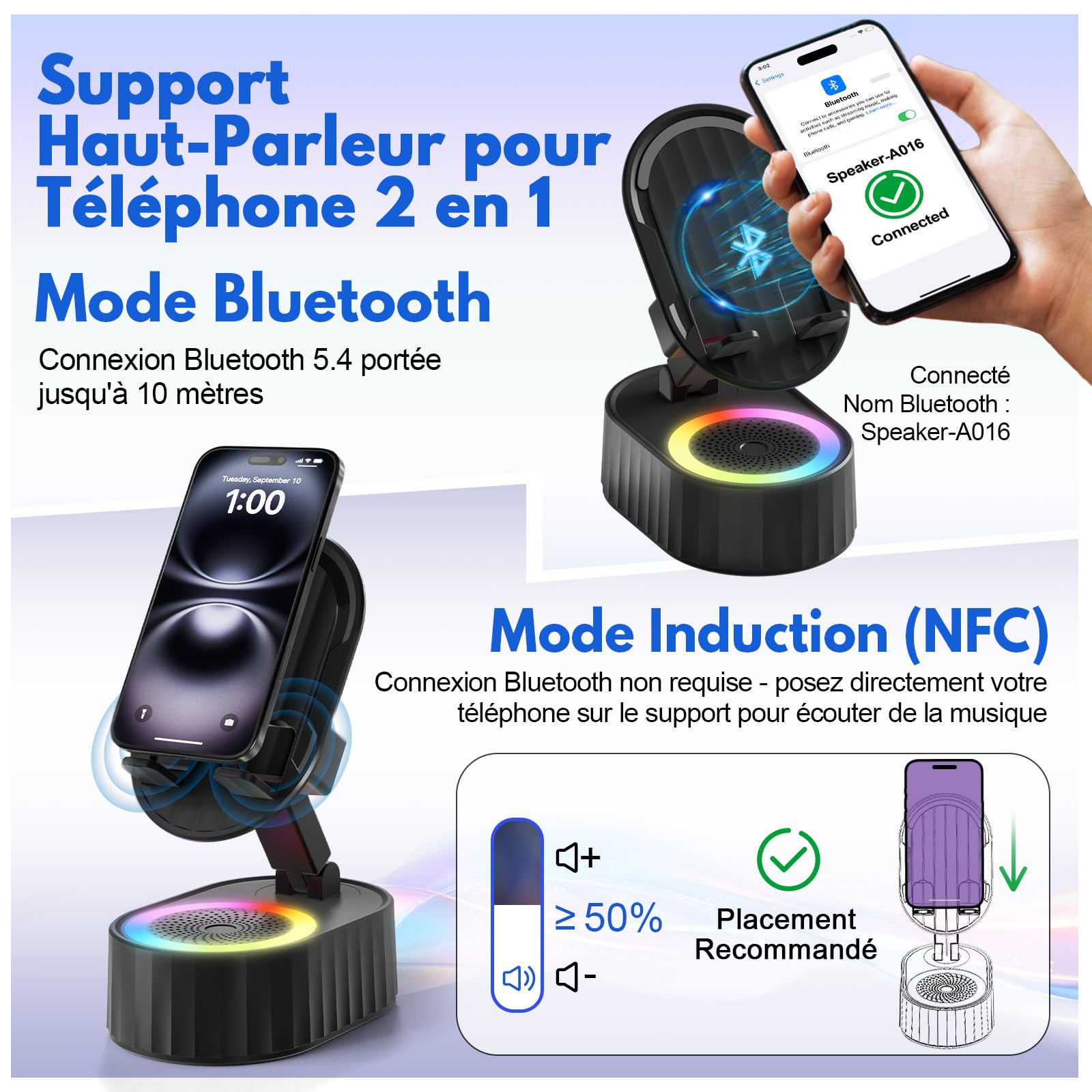 Lenski Cadeau Homme Original Utile, Cadeau Anniversaire Homme Papa Gadgets pour Homm e, 5-en-1 Enceinte Bluetooth Support Telephone, Cadeaux de Noël Originaux, Idee Cadea u Homm e Noel