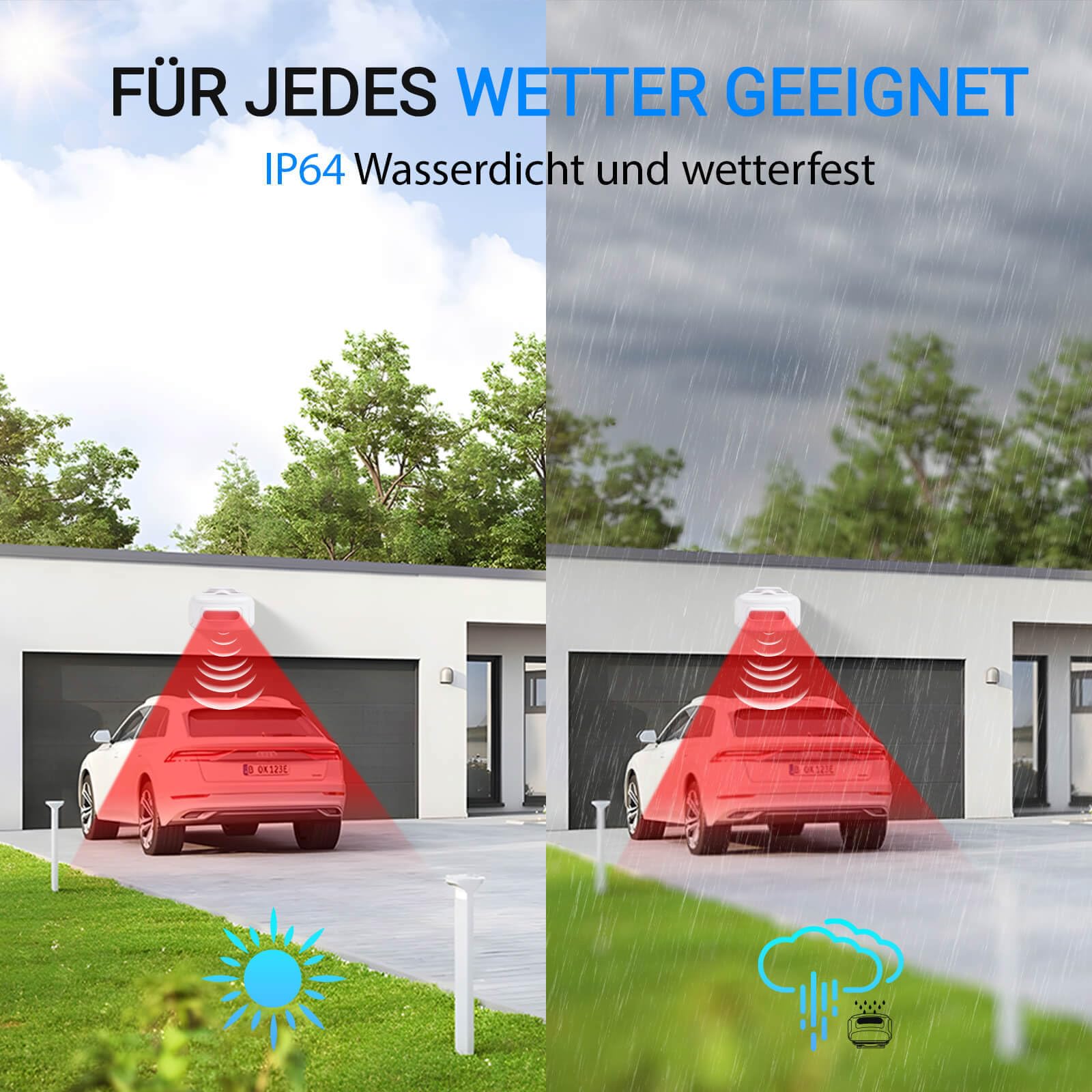 NineLeaf Bewegungsmelder Mit Alarm, Bewegungsmelder Klingel, Tür Alarm,4 LED-Leuchten, IP64, 918 ft Übertragungsreichweite für Zuhause, Unternehmen, Lager, Büro,10PK