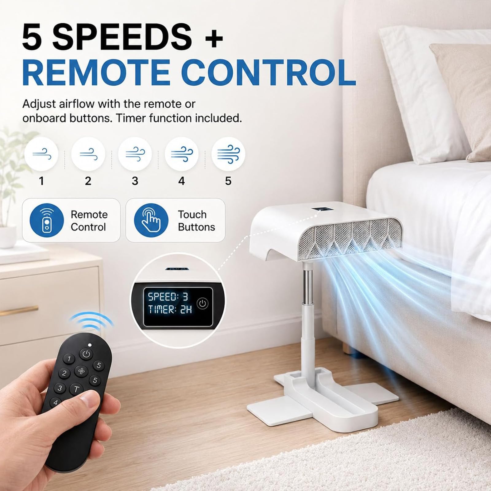 Ventilador De Cama, Circulador De Aire para Debajo De La Sábana, con 5 Velocidades Y Control Remoto, Altura Ajustable, Recargable De 10000 Mah