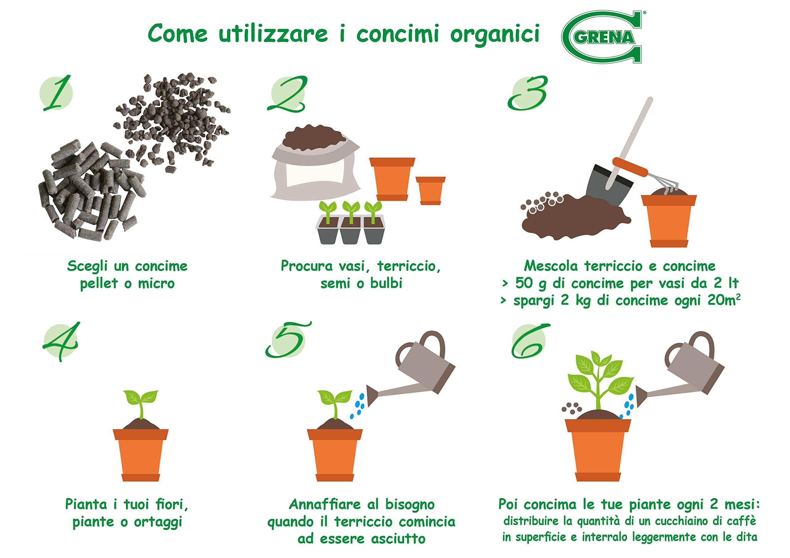 GRENA ULTRA micro SPECIALE BONSAI 2 KG Biostimolante Fertilizzante Concime Organico