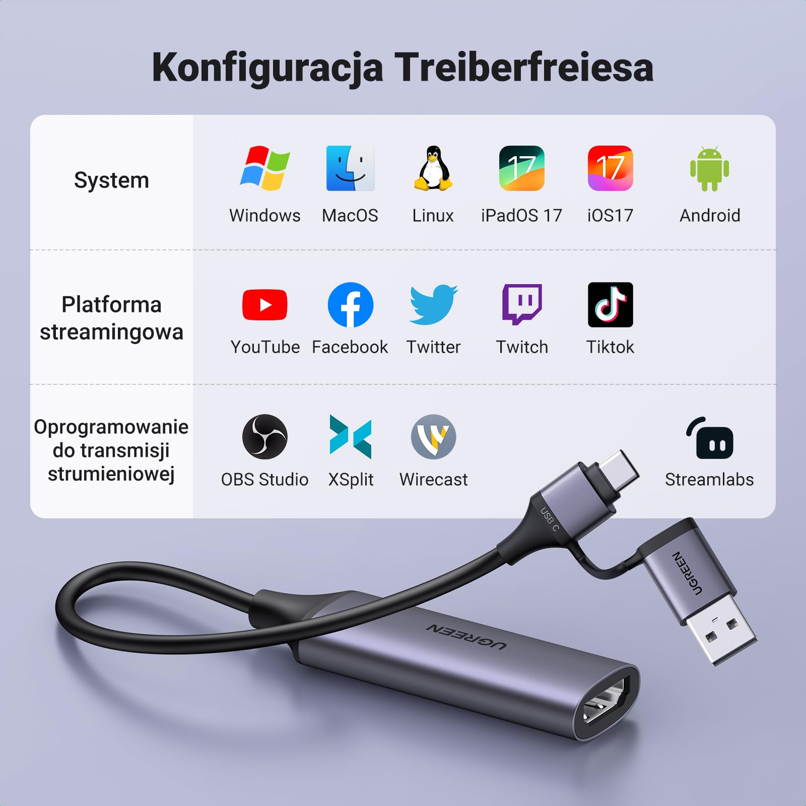 UGREEN Karta capture, wejście 4K, zapis 1080P, HDMI na USB C/A | 1080P Video Grabber do gier, nagrywania, streamingu, kompatybilny z Switch PS5 Xbox TV Stick Camera Laptop iPad Mac