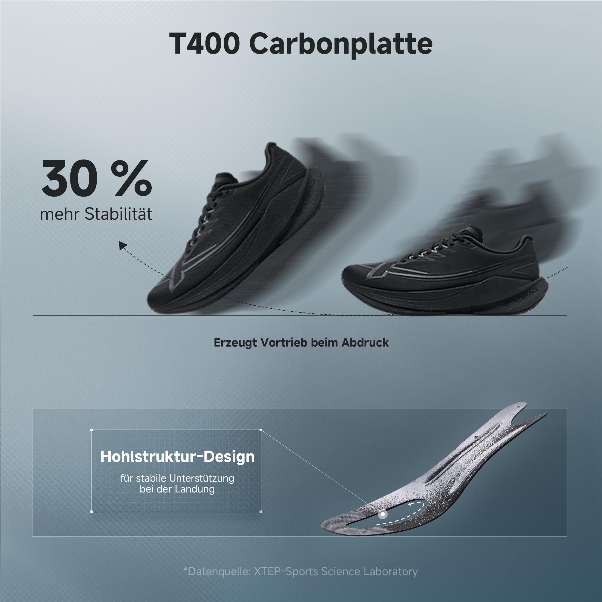 XTEP Laufschuhe Herren, Einsteiger Marathonlaufschuhe, Carbonplatte in Schaufelform, 70% Dämpfung, Leichte Wettkampf-Laufschuhe, Atmungsaktiv rutschfest Gedämpft