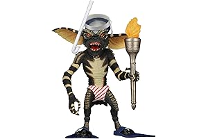 NECA - Licensed Gremlin Mogwai Gizmo 6" Soft Plush Stuffed Animal - Authentically Licensed