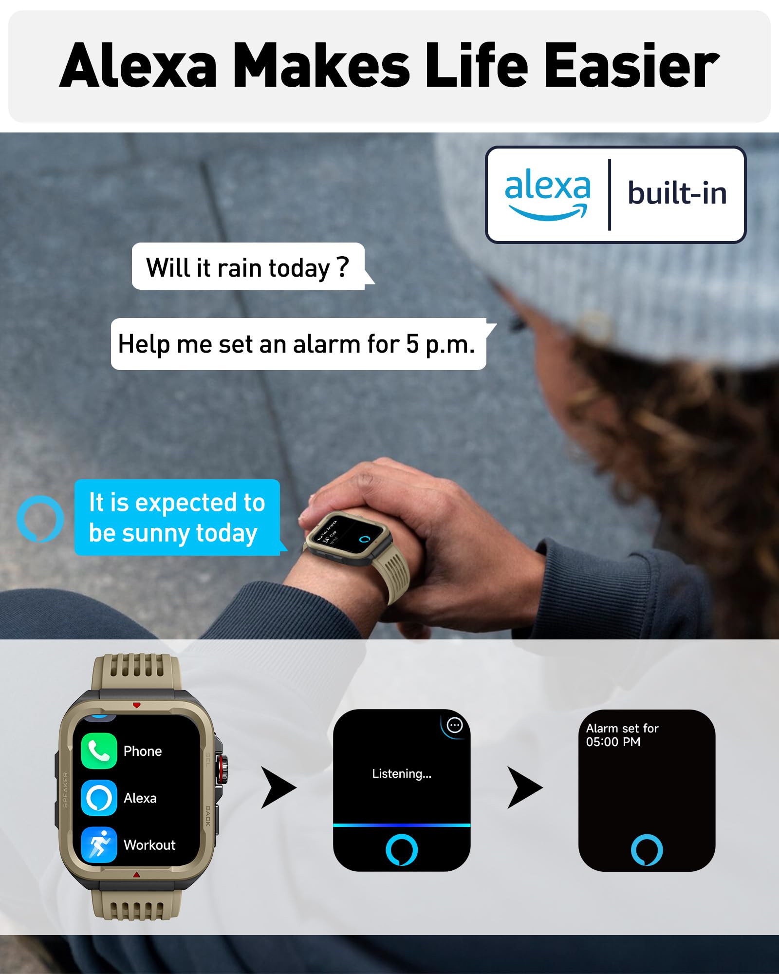 Snapklik.com : VRPEFIT Smart Watch For Men Women (Answer/Make Call ...