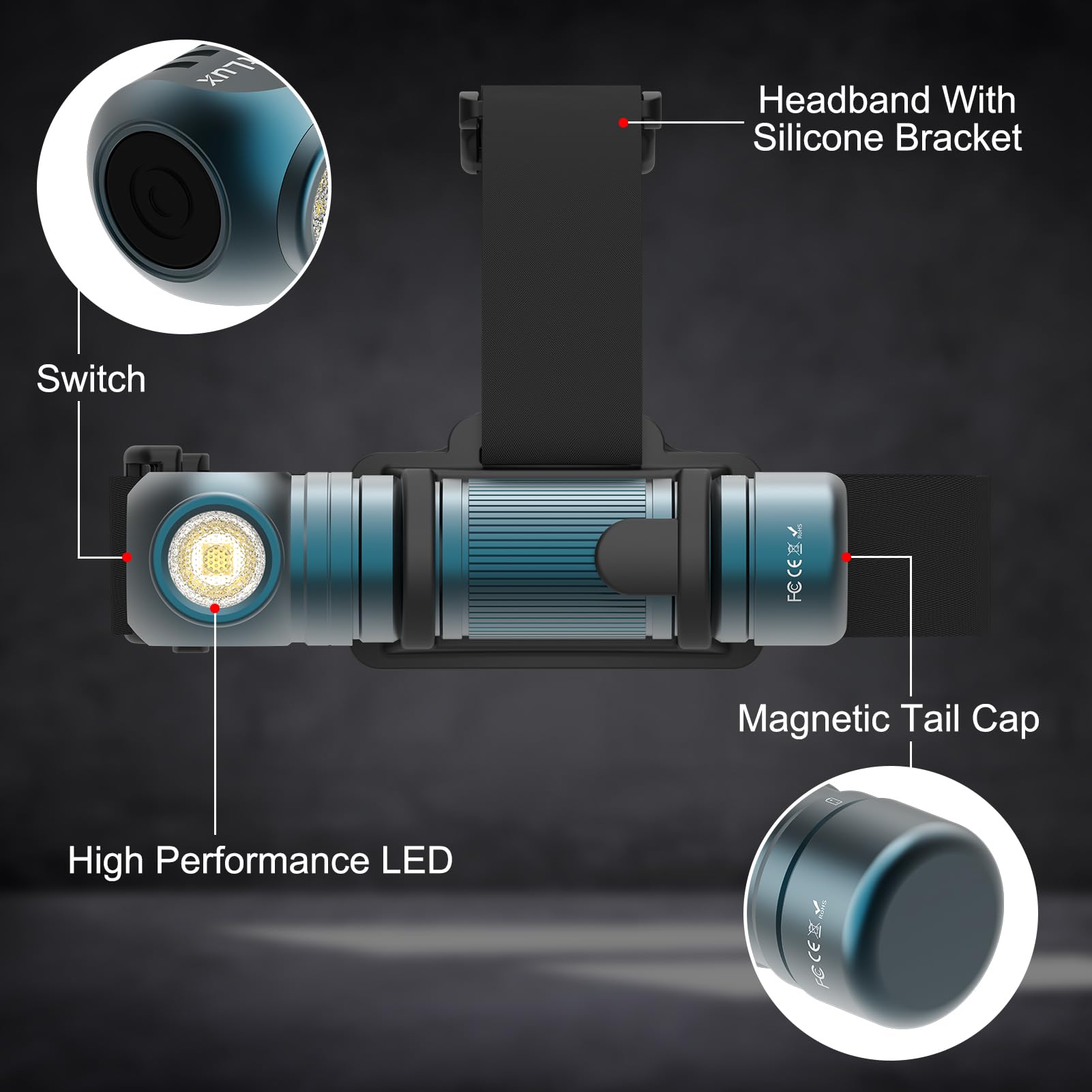 Stirnlampe Wiederaufladbare LED-Scheinwerfer-Taschenlampe - 1500 Lumen Stirnband Kopflicht für Camping Wandern Angeln, Wasserdicht Hell Rechtwinklige Kopflampe, Stroboskop/SOS, Clip-on, USB-C-Eingang,