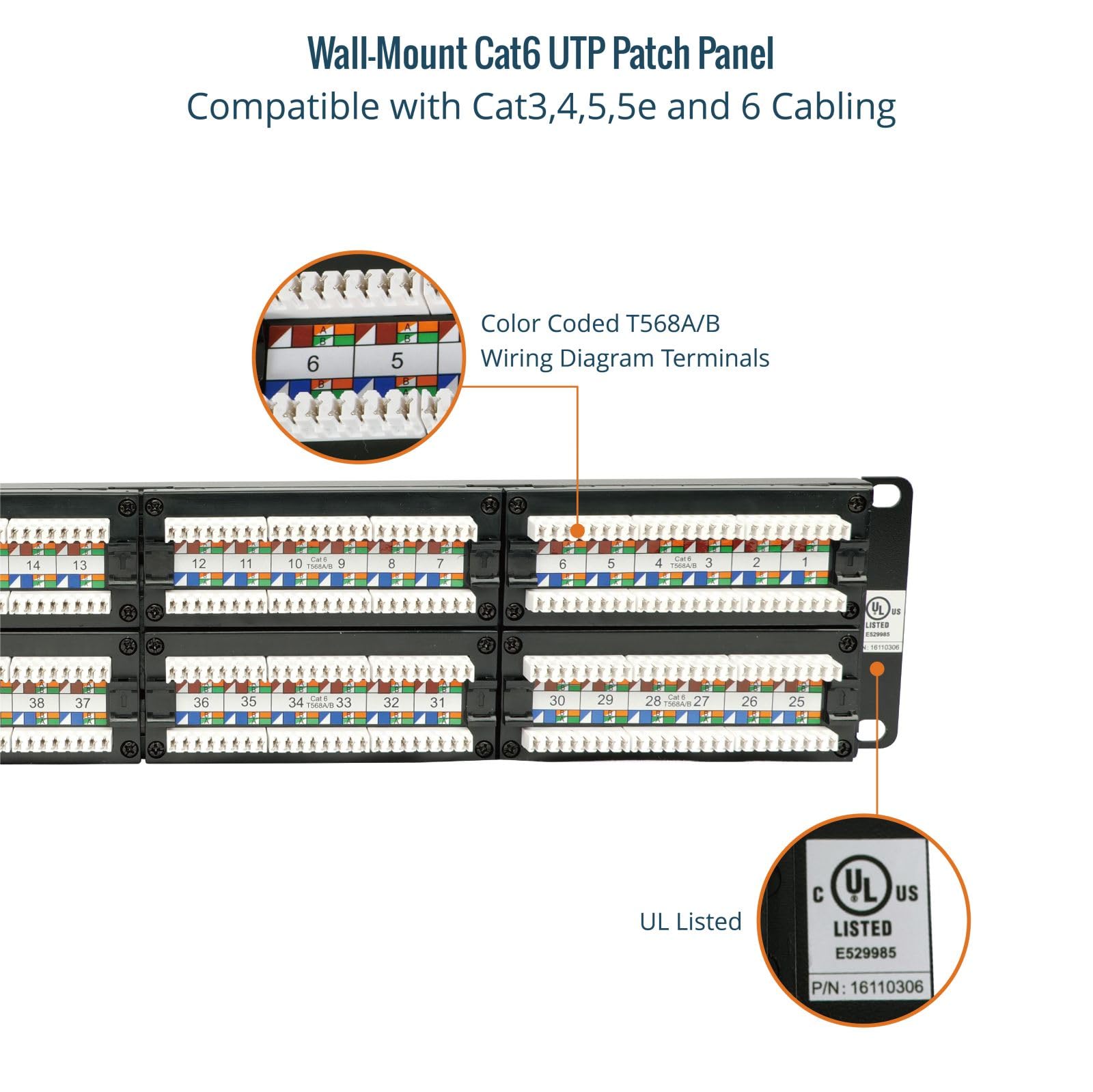 Tecmojo Pannello patch Cat6 a 48 porte elencato UL, Patch Panel di rete 2U per apparecchiature per montaggio su rack da 19", supporto 10G, non schermato