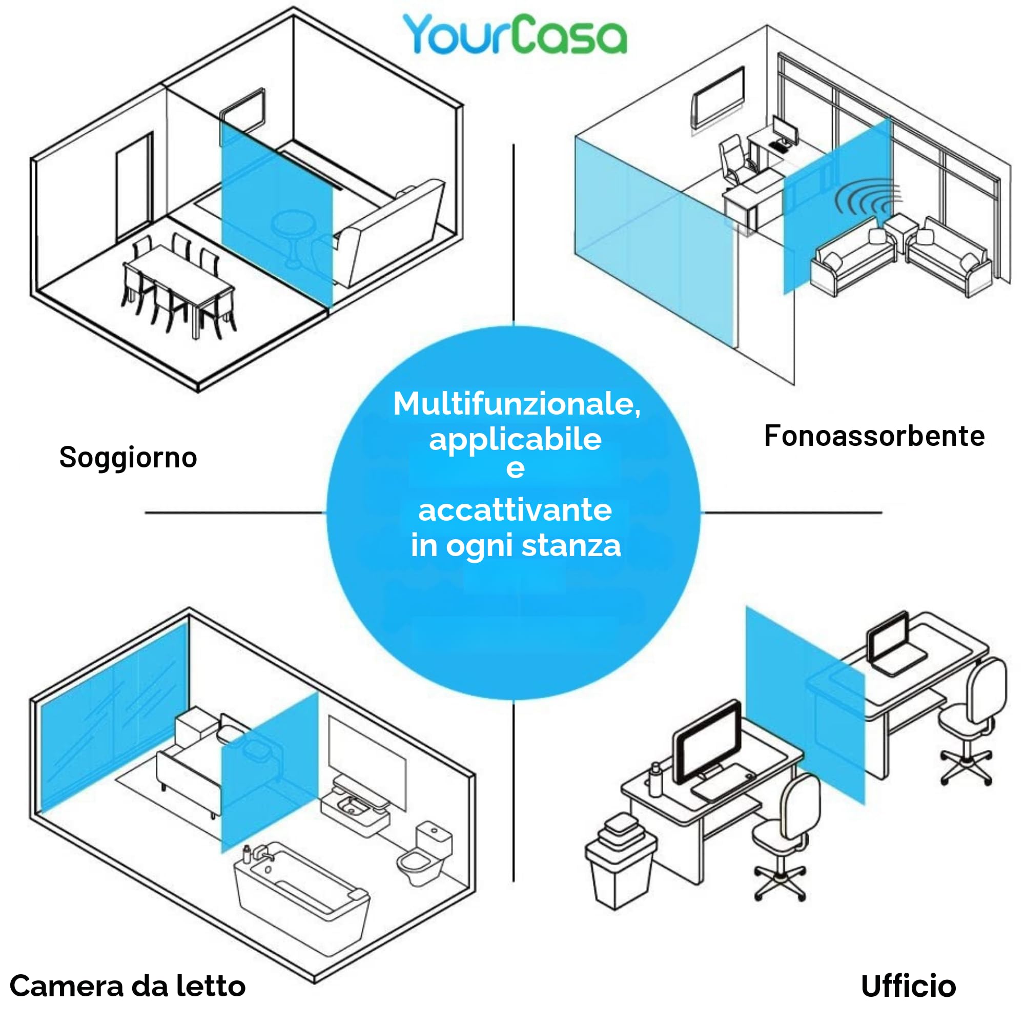 YourCasa Divisorio sospeso, elemento di design accattivante e decorativo per ogni stanza, paravento trasparente alla luce, da 120 x 240 cm, ideale offrire protezione sguardi indiscreti, multifunzione