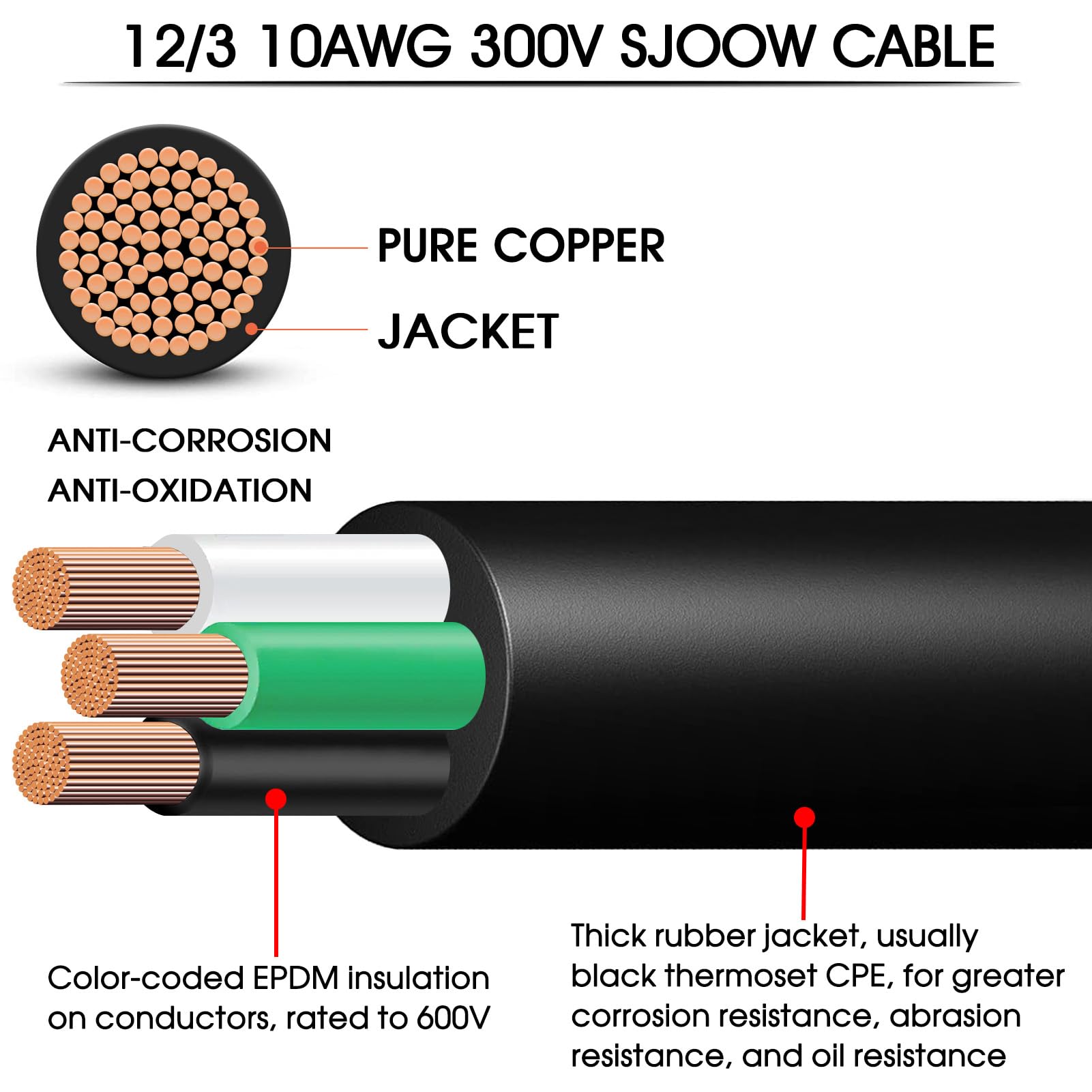 250 Ft 14/3 SJOOW Portable Power Cable | Flexible Black CPE Jacket, 300V, Oil-Resistant