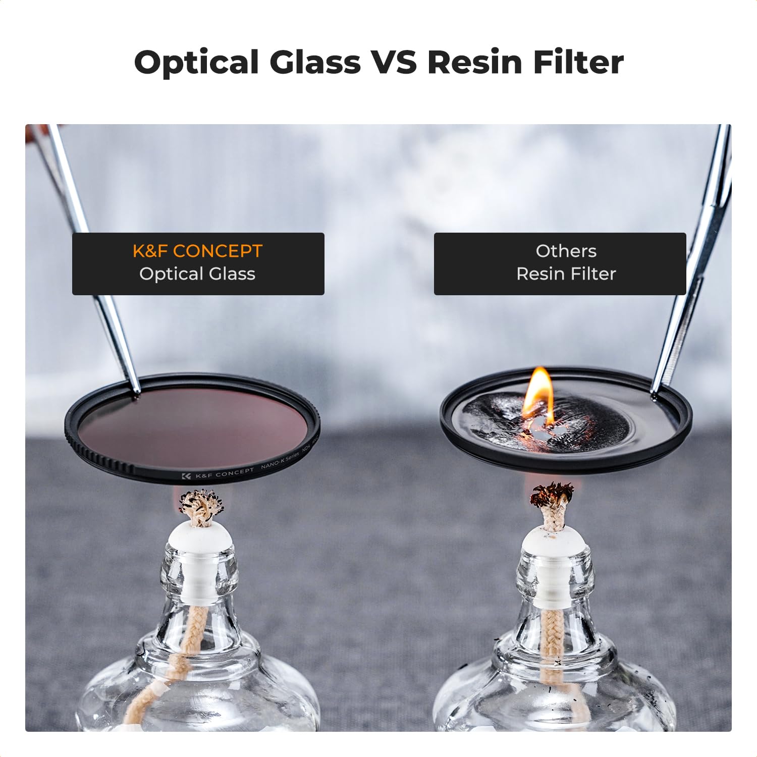 K&F Concept Zestaw filtrów z serii K filtr polaryzacyjny CPL + filtr MCUV, okrągły filtr polaryzacyjny i filtr blokujący UV 77 mm