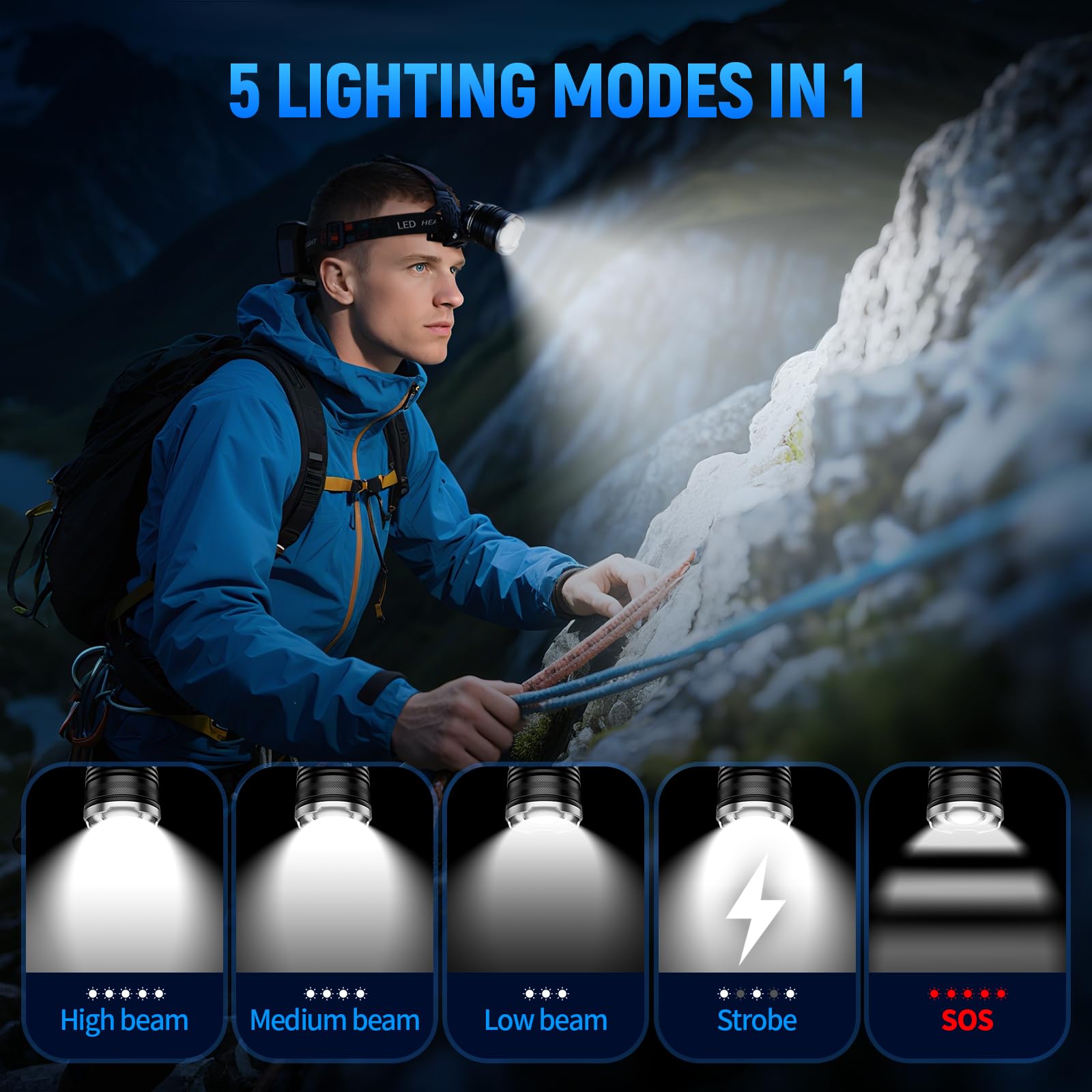 Linterna frontal recargable superbrillante, 5 modos de luz para la frente con zoom, faro de alto lúmenes para adultos, impermeable, luz frontal ajustable de 90° y 9000 mAh de largo tiempo de