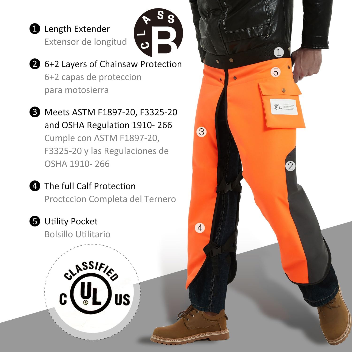 Chainsaw Chaps Apron 8-Layer Wrap for Men/Women Loggers Forest Workers Protective Chain Saw Pants Adjustable