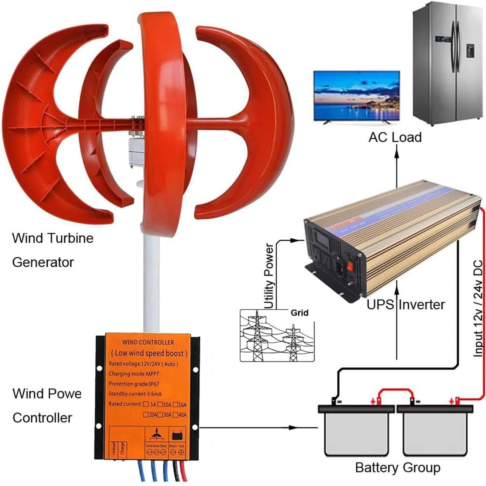 Aparato de Energía Eólica de 3000w 12v 24v 48v Farol Vertical Linterna Roja, con Controlador, Generador de Energía Eólica para Uso Doméstico Aerogenerador Vertical 24V