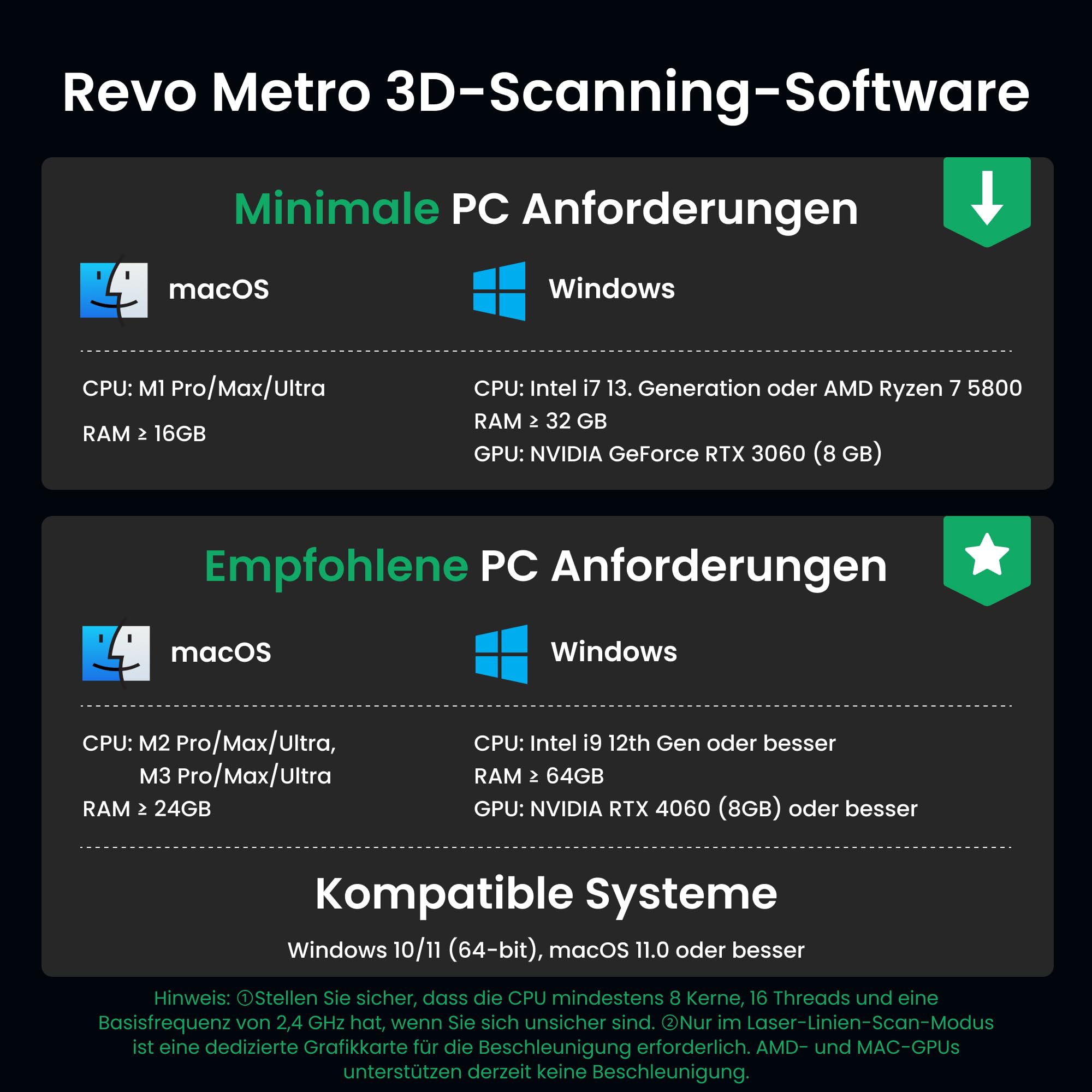 Revopoint MetroX 3D Scanner für 3D-Druck, bis zu 0,01mm Präzision, Genauigkeit Metrologischer Qualität, Blaulaser, Bis zu 60 fps, 4 Scan Modi, Scannen metallischer/dunkler Objekte, Standard