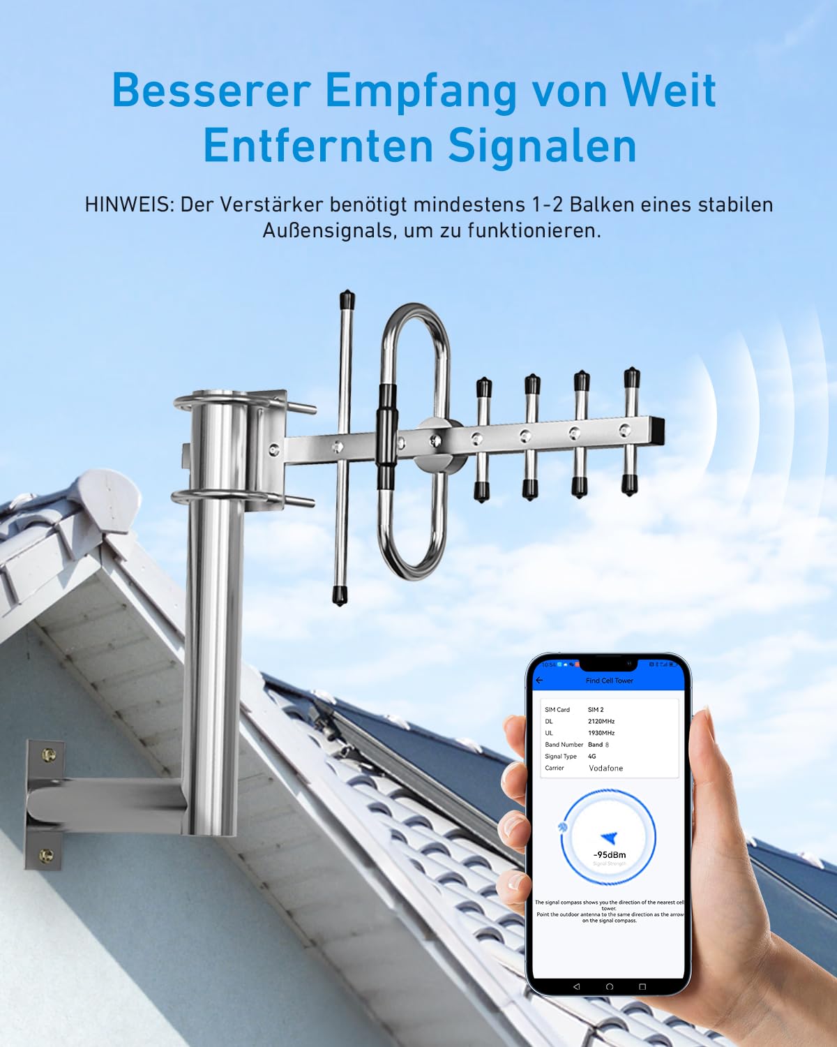 ANNTLENT Empfangsverstärker Handy für alle Netzanbieter in Deutschland, E-plus/O2/T-Mobile, Mobilfunk Signalverstärker Band 20/8, Kompatibel 4G 3G 2G GSM LTE