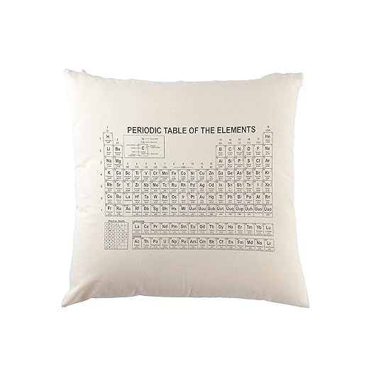Urban Backwoods White Br Ba Periodic Table of The Elements Kissen Dekokissen