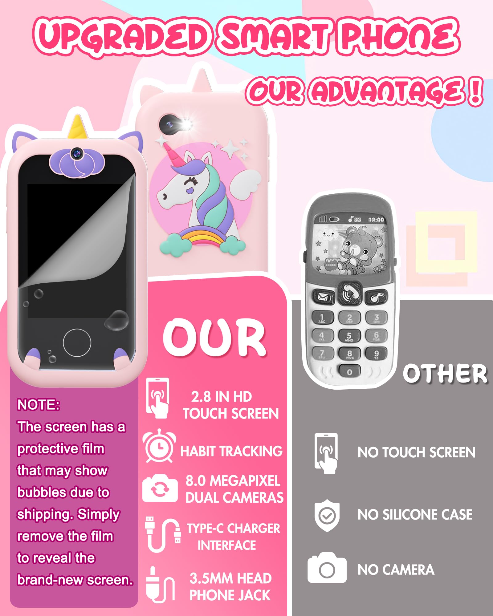 Kids Smart Phone for Girls Unicorns Gifts for Girls Toys 8-10 Years Old Phone Touchscreen Learning Toy Christmas Birthday Gifts for 3 4 5 6 7 8 9 Year Old with 8G Memory Card